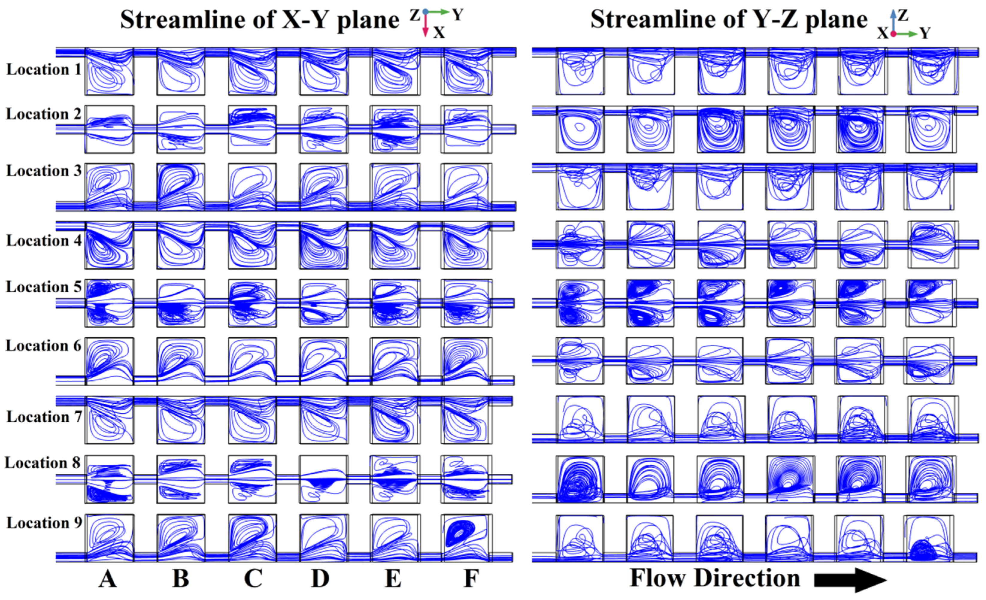 Micromachines 13 00384 g006 550