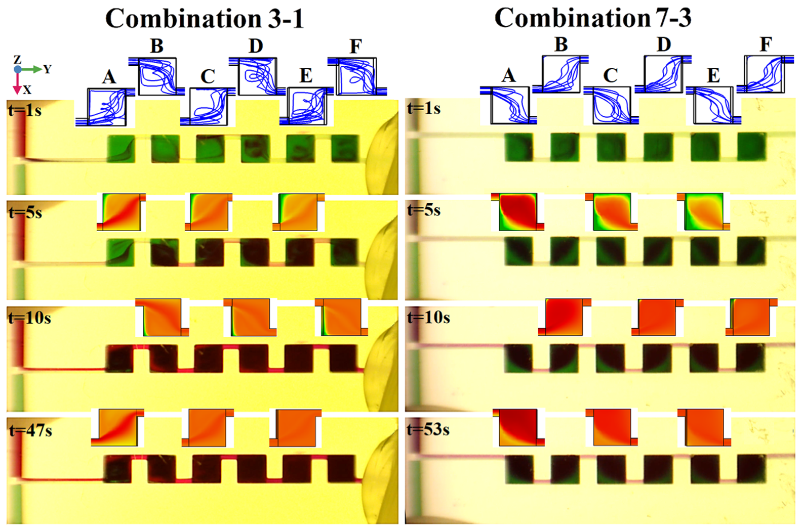 Micromachines 13 00384 g010 550