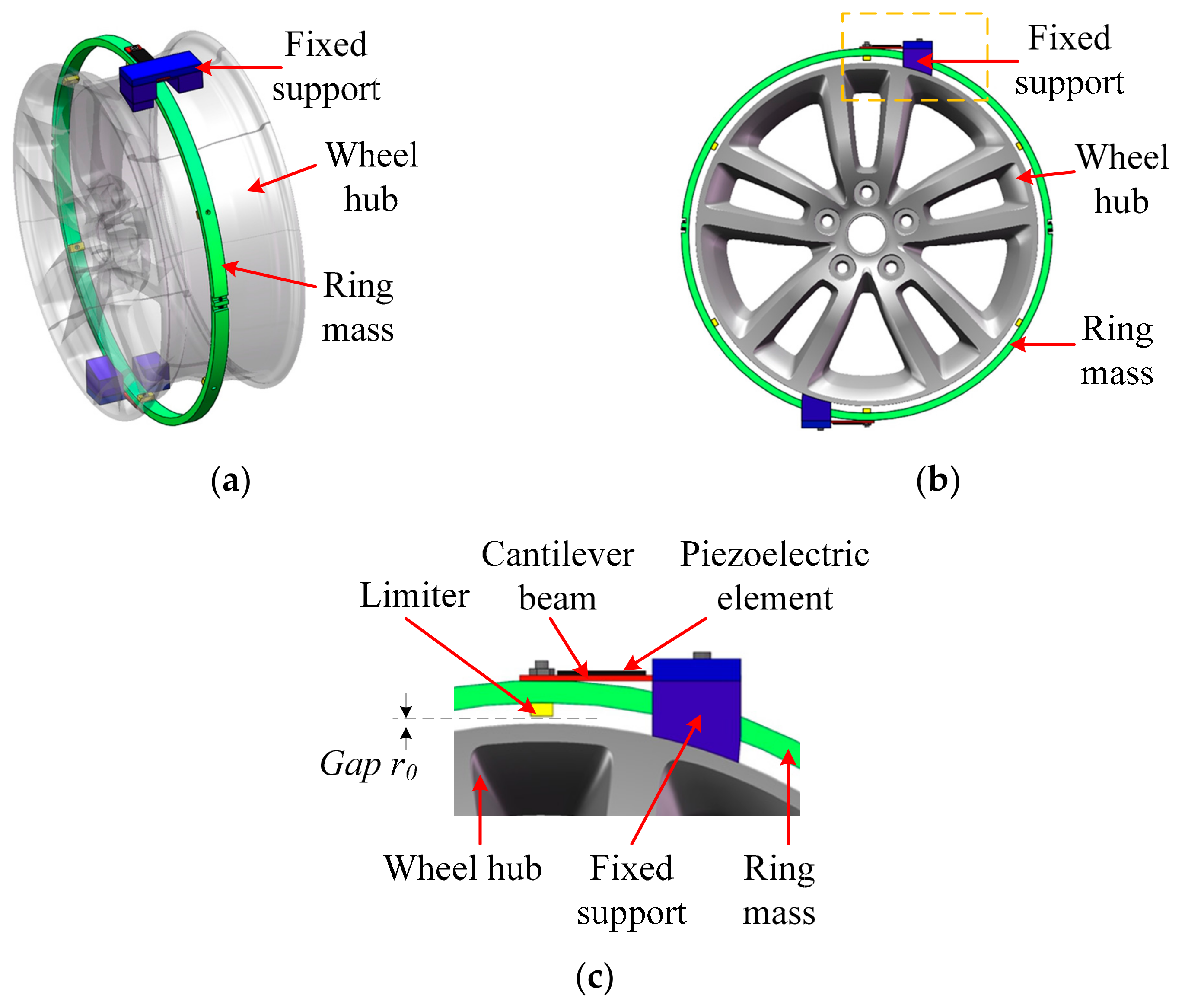 Micromachines 13 00388 g003 550