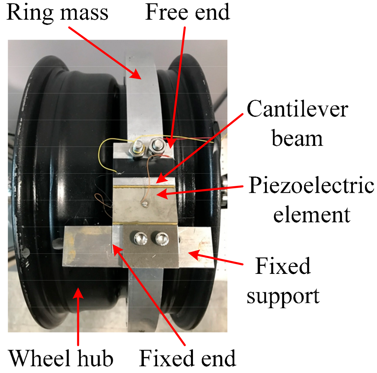 Micromachines 13 00388 g007 550