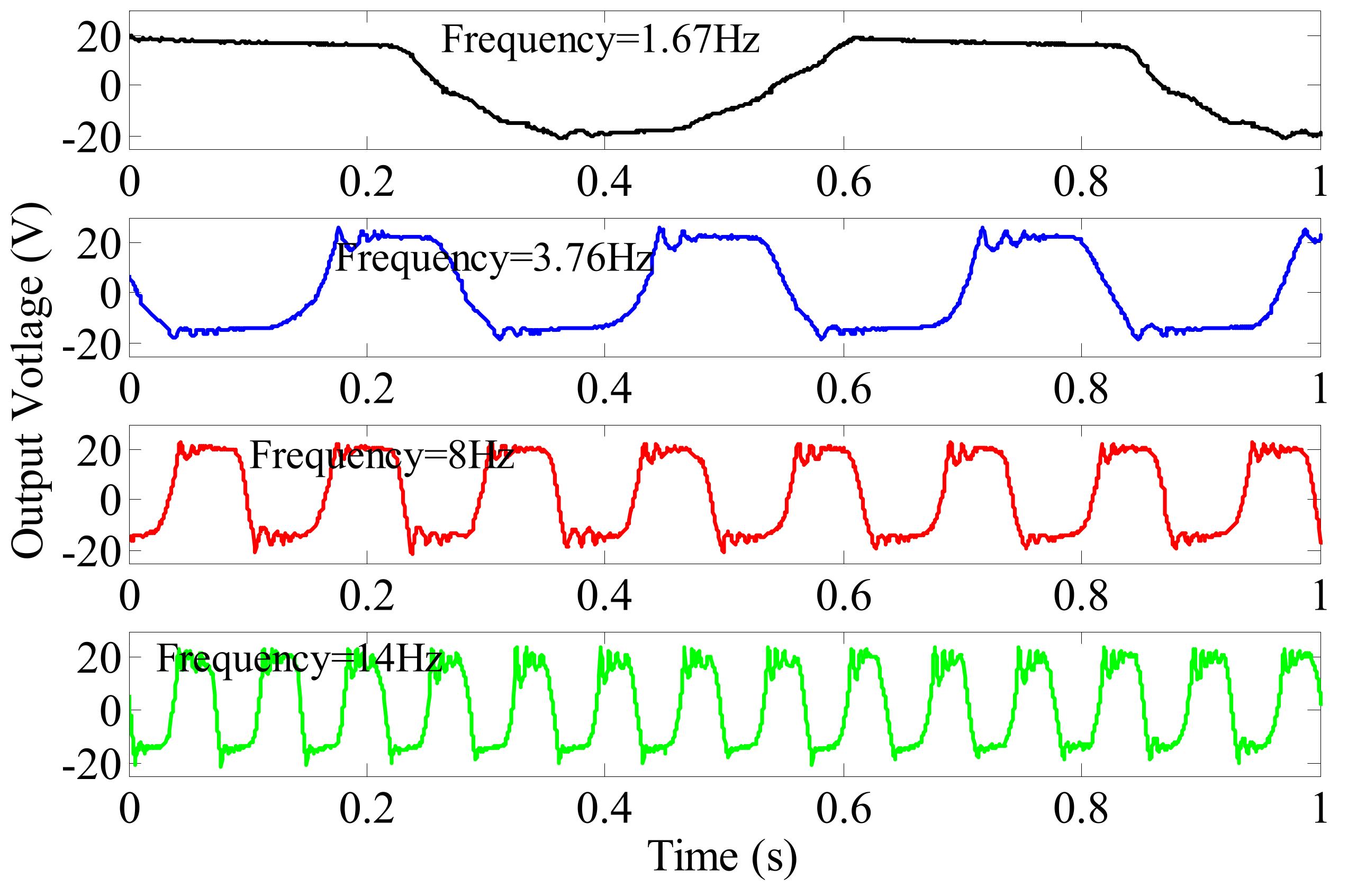 Micromachines 13 00388 g009 550