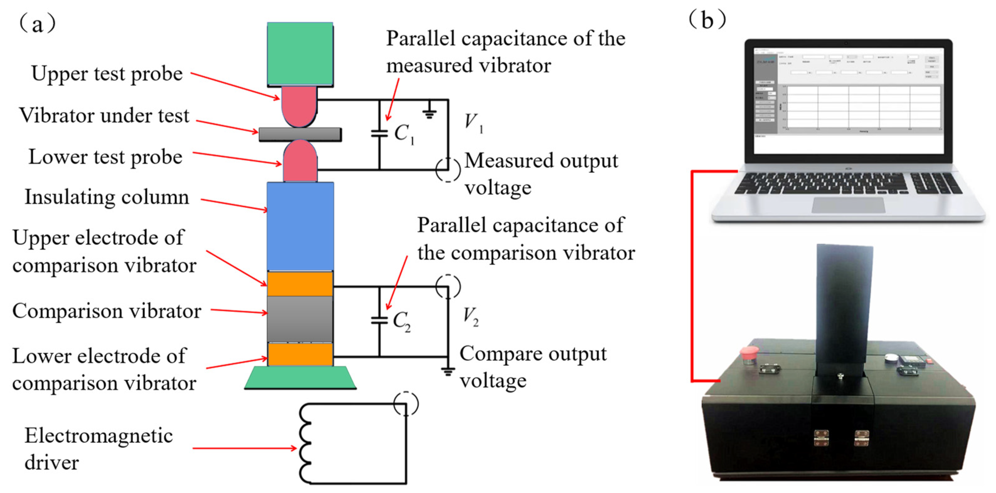 Micromachines 13 00390 g006 550