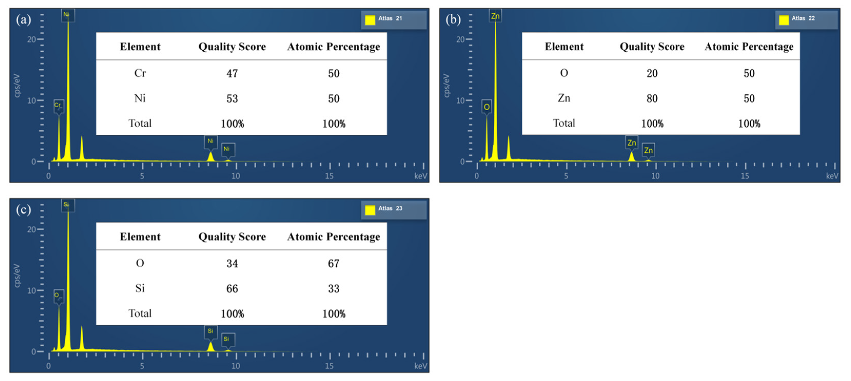 Micromachines 13 00390 g008 550