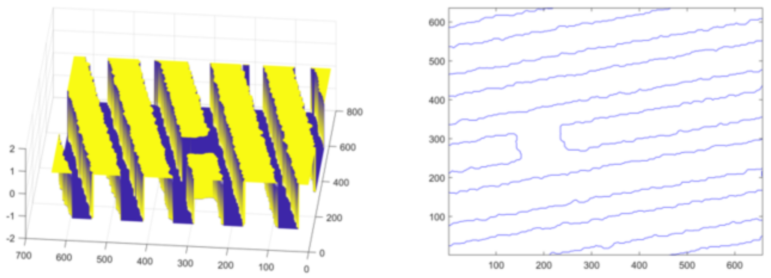 Micromachines 13 00391 g013