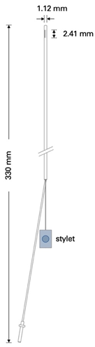 Micromachines 13 00397 i001