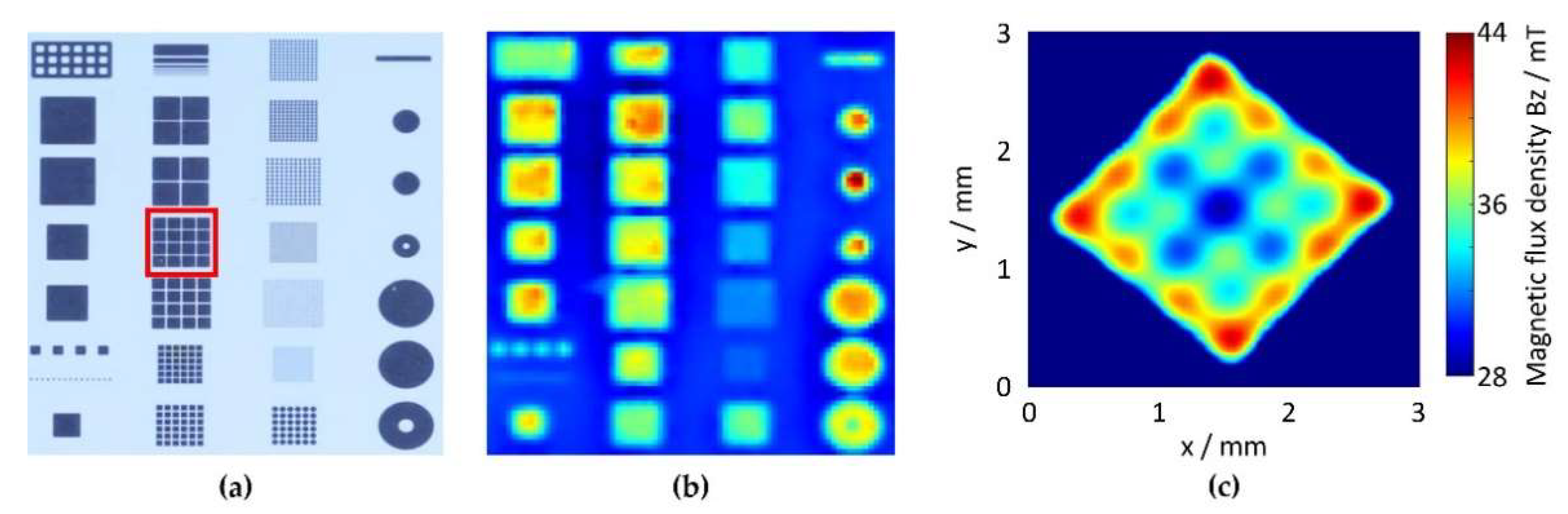 Micromachines 13 00398 g005 550