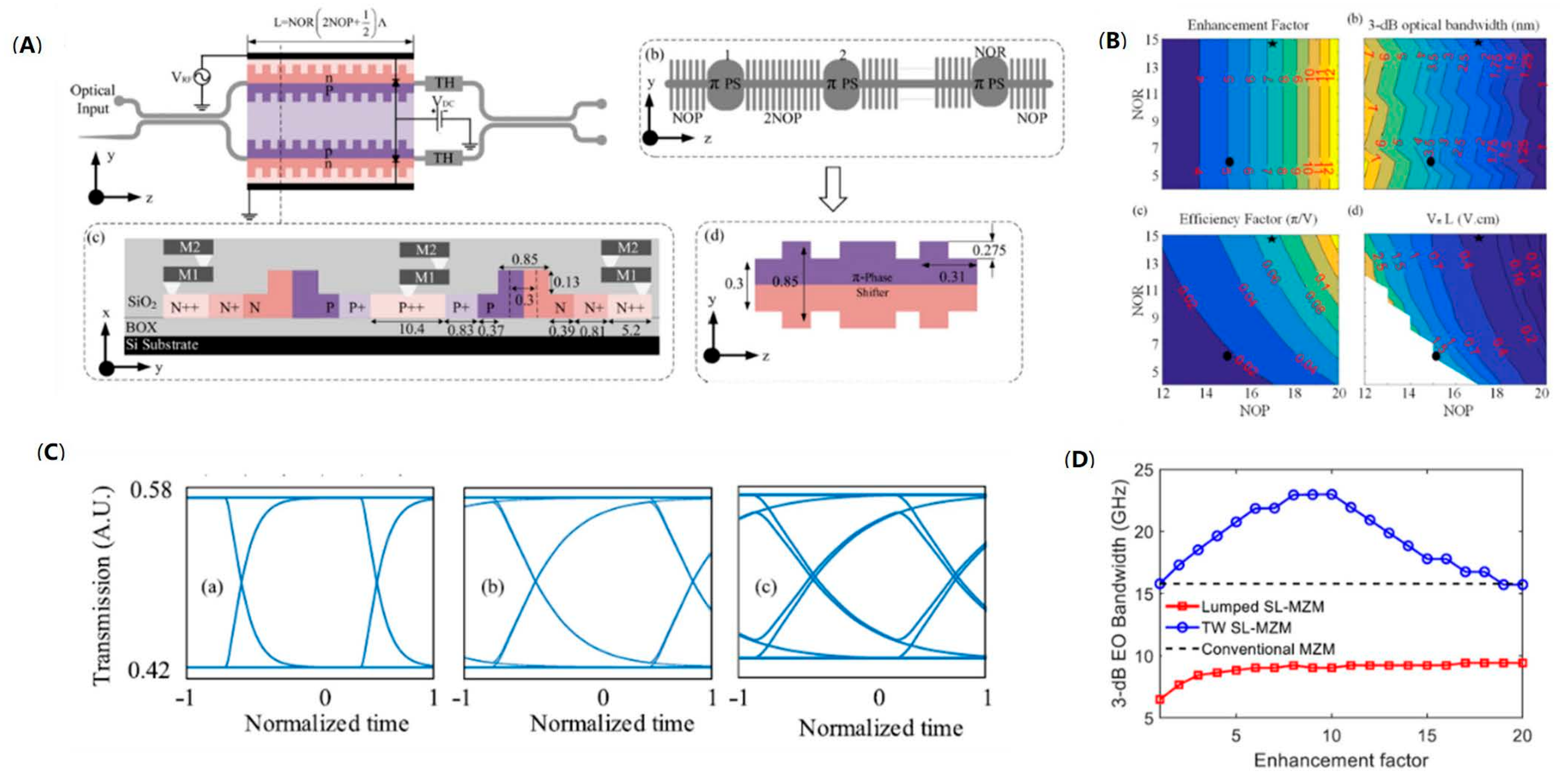 Micromachines 13 00400 g014 Micromachines 13 00400 g014