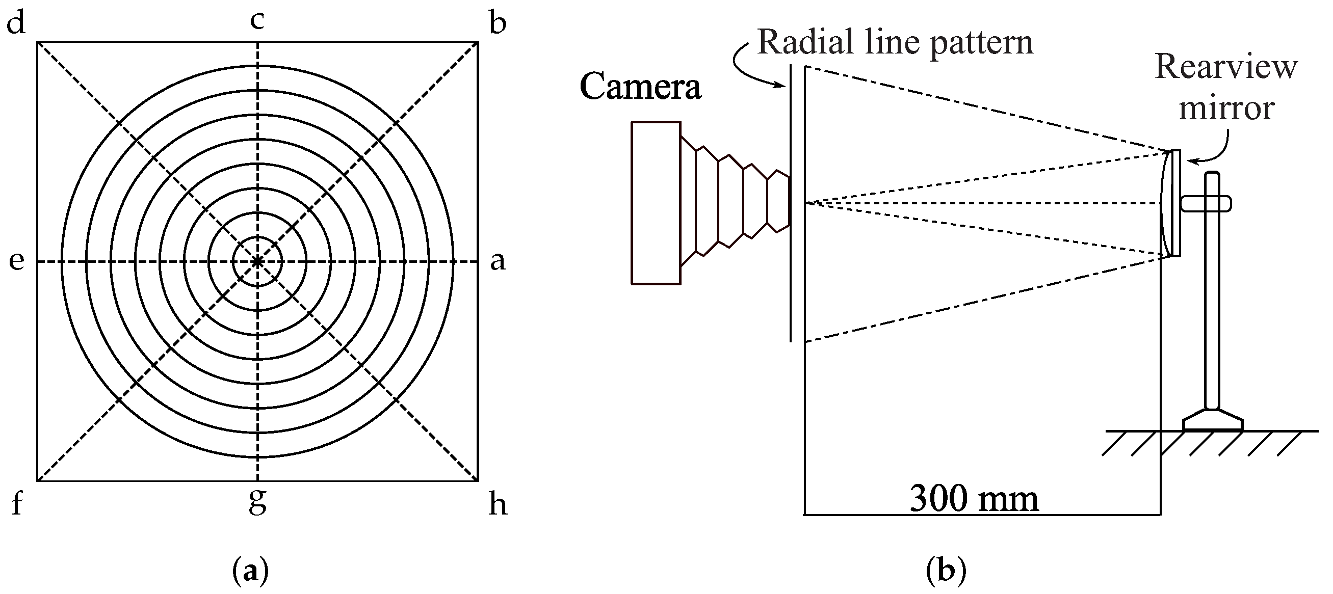 Micromachines 13 00401 g002