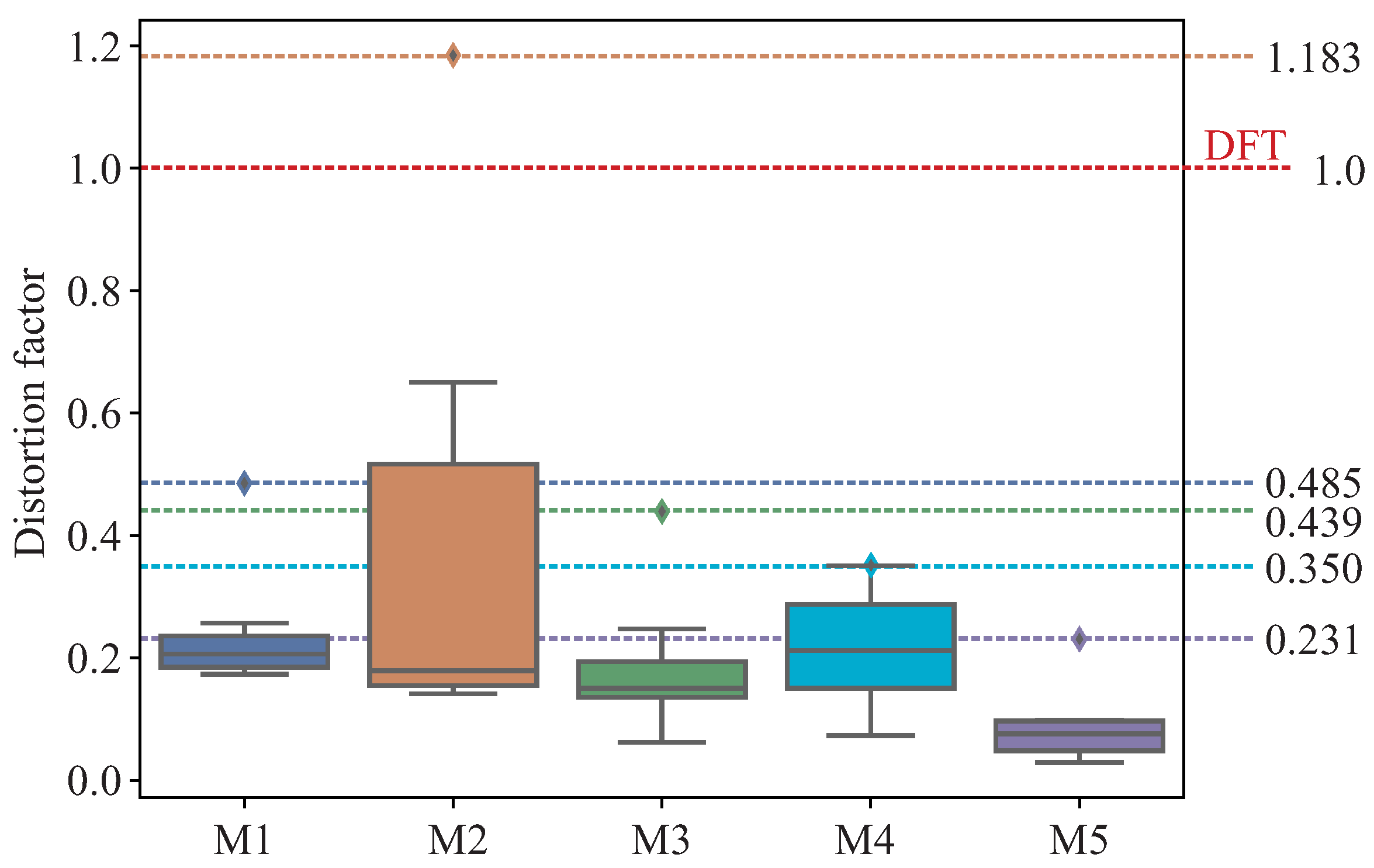 Micromachines 13 00401 g013