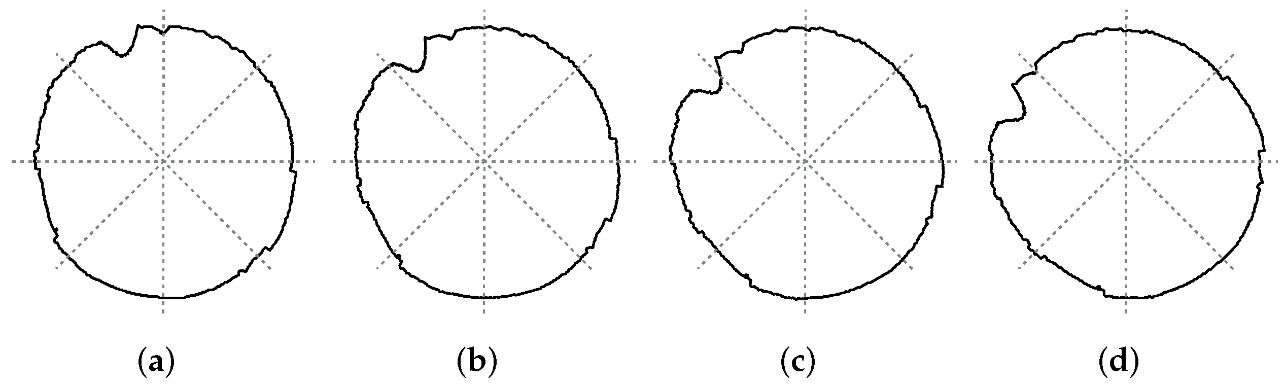 Micromachines 13 00401 g015