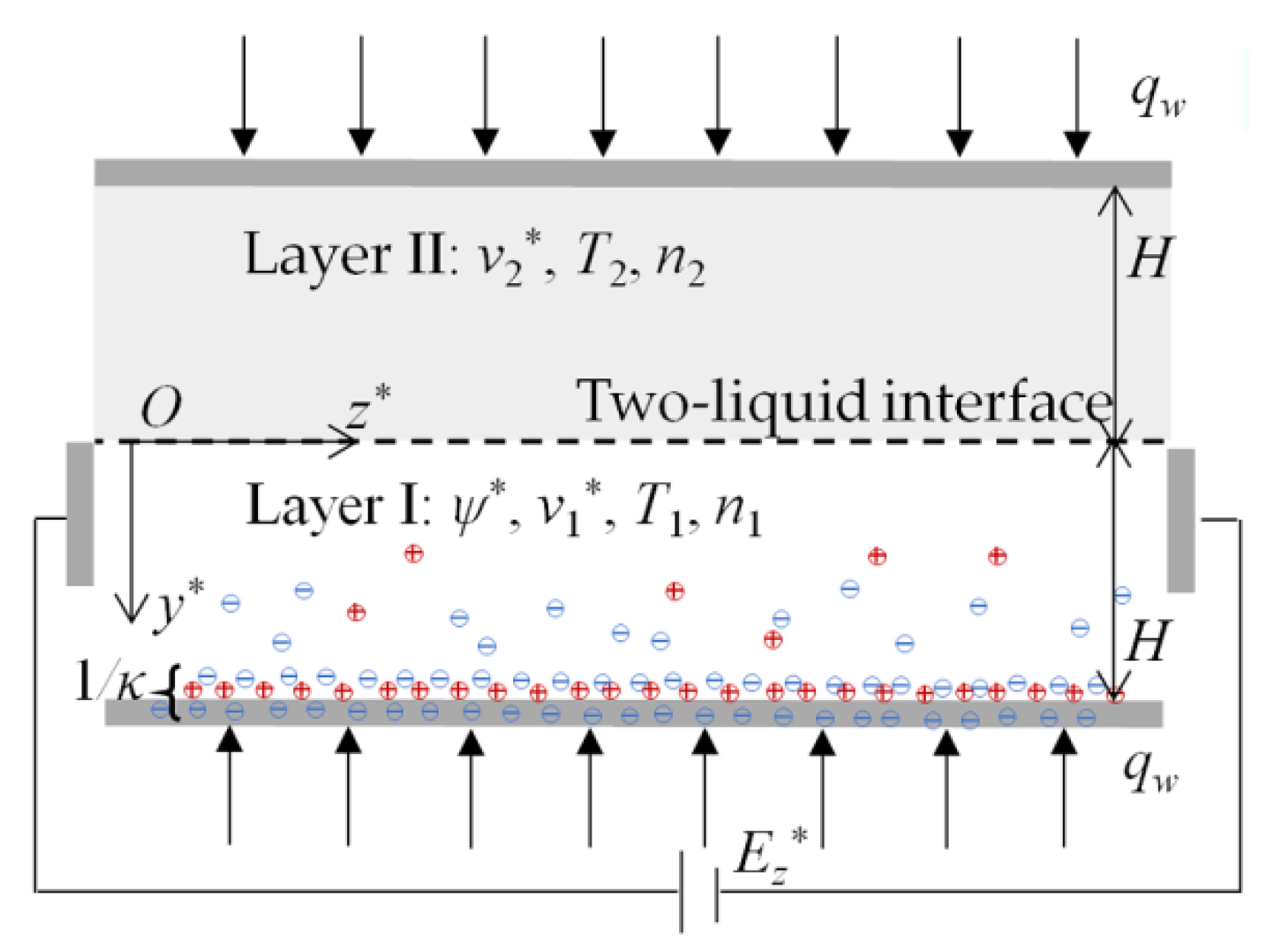 Micromachines 13 00405 g001 Micromachines 13 00405 g001