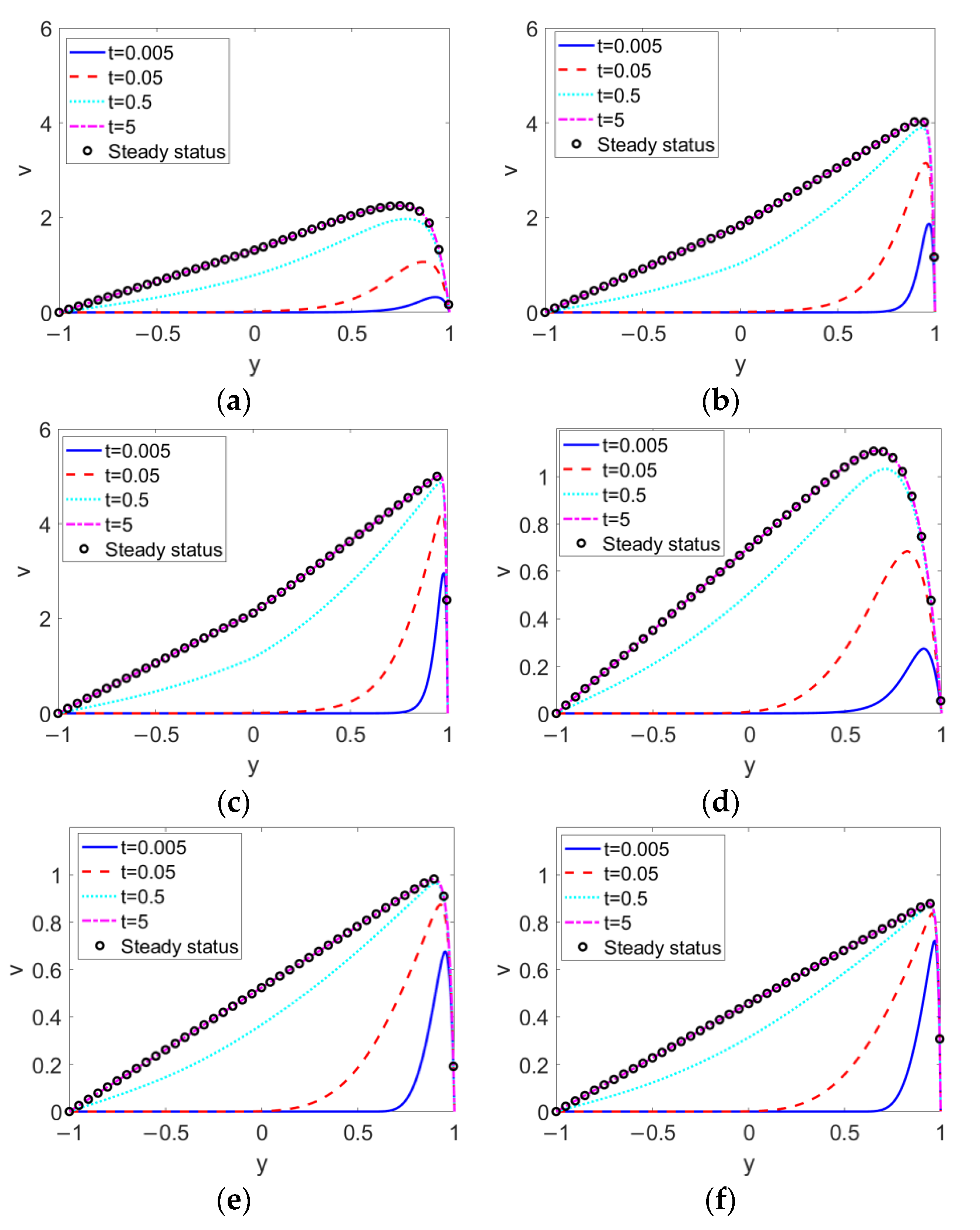 Micromachines 13 00405 g003 Micromachines 13 00405 g003