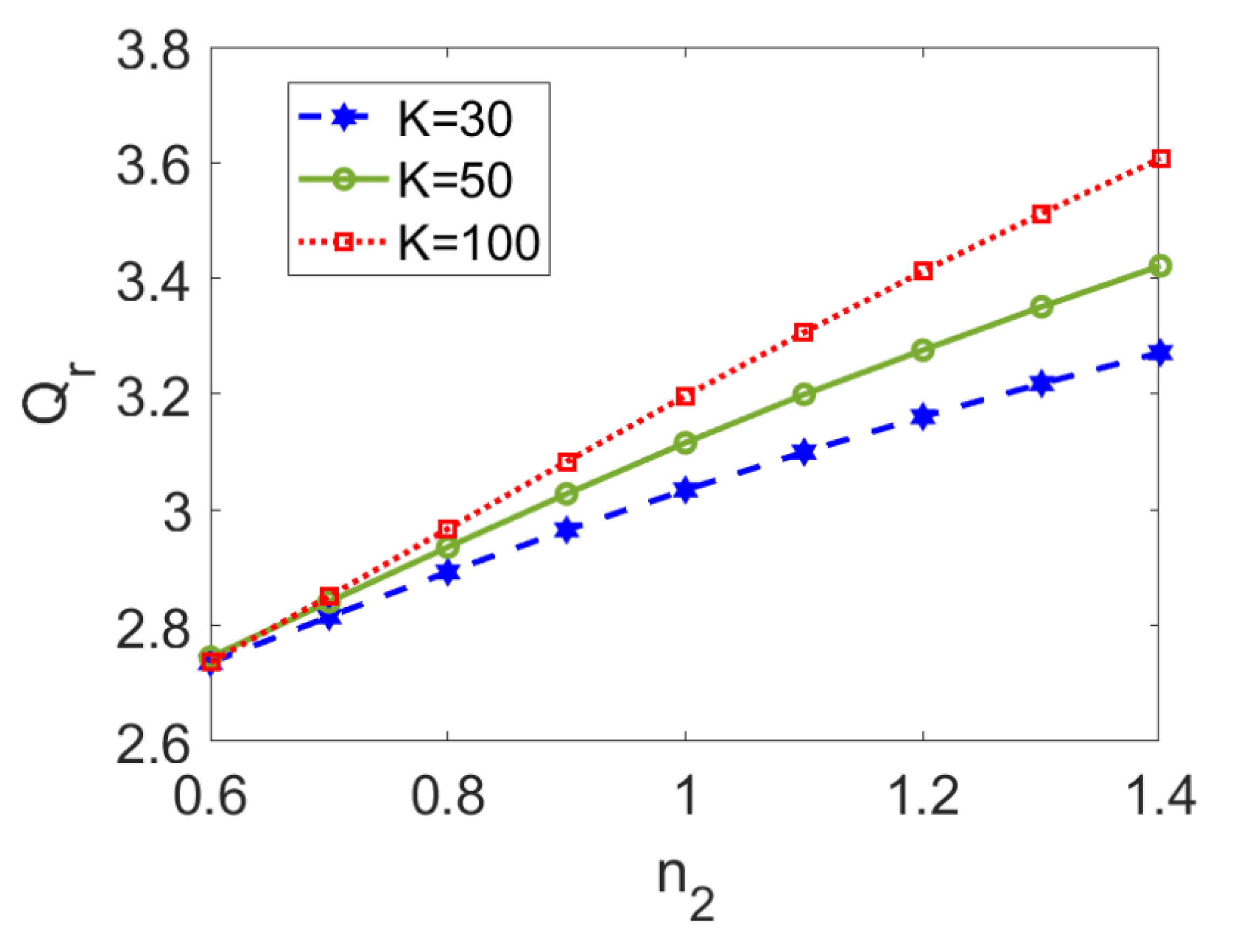 Micromachines 13 00405 g008 Micromachines 13 00405 g008