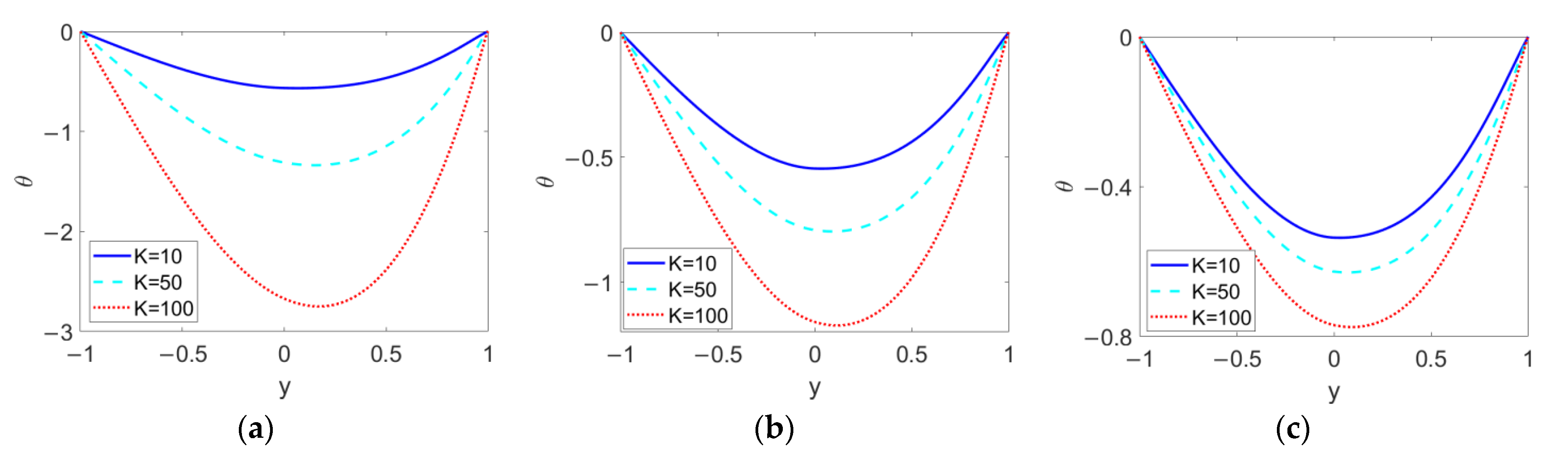 Micromachines 13 00405 g010 Micromachines 13 00405 g010