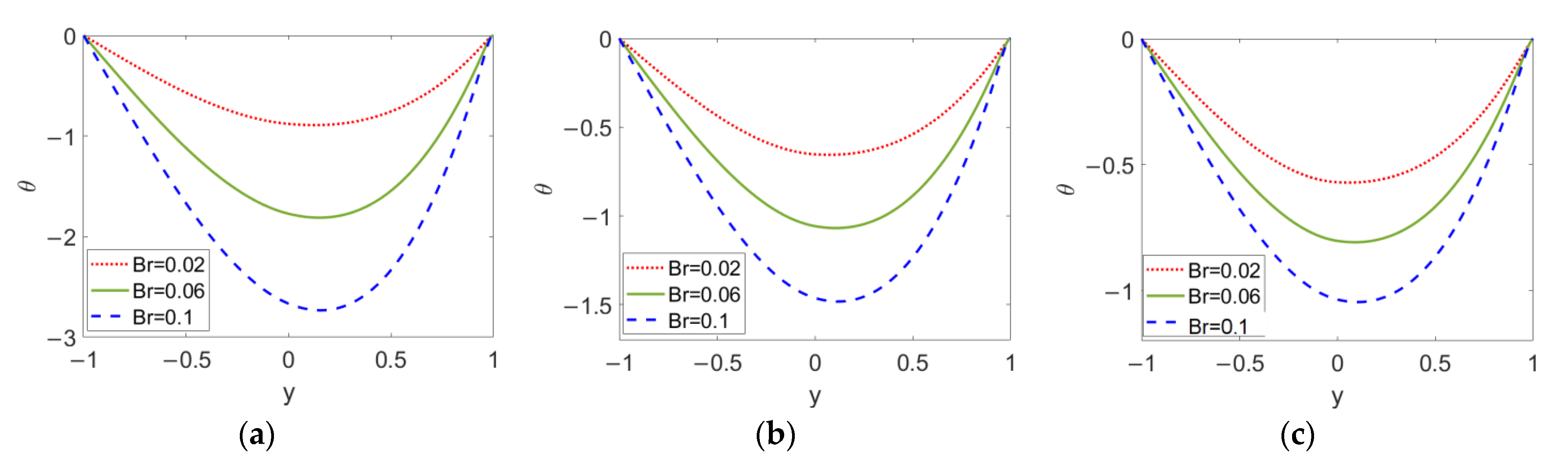 Micromachines 13 00405 g011 Micromachines 13 00405 g011