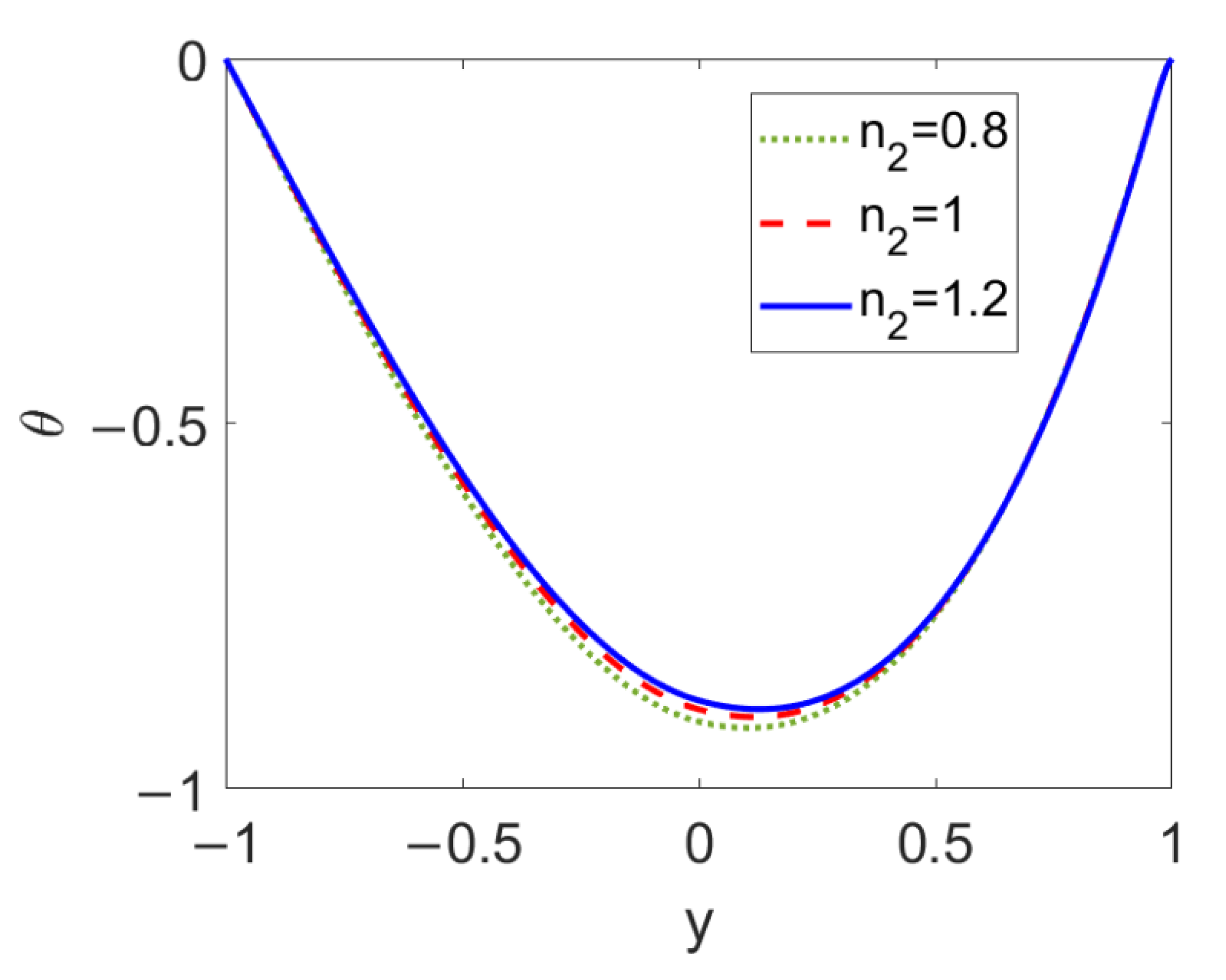 Micromachines 13 00405 g012 Micromachines 13 00405 g012