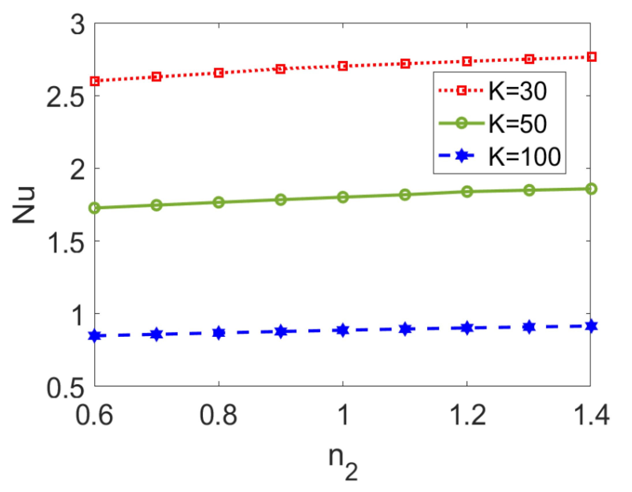 Micromachines 13 00405 g013 Micromachines 13 00405 g013