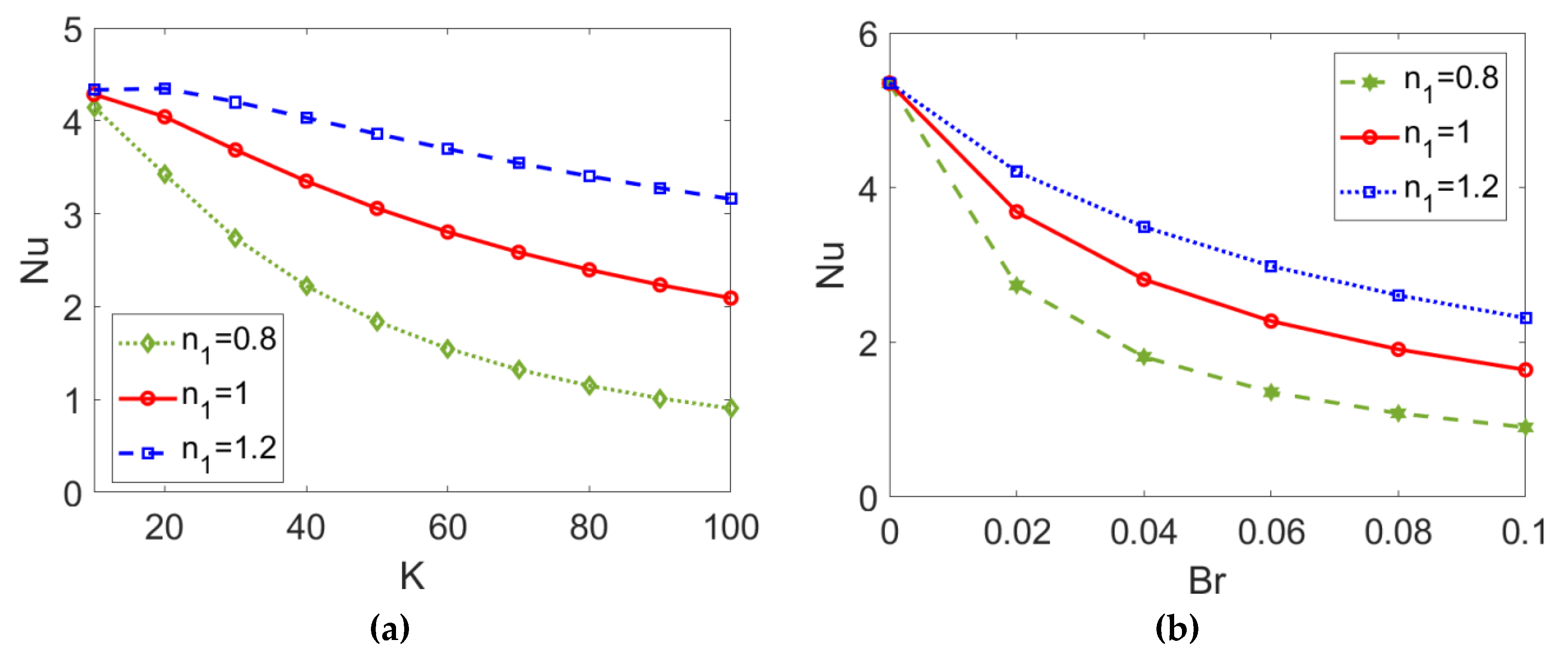 Micromachines 13 00405 g014 Micromachines 13 00405 g014