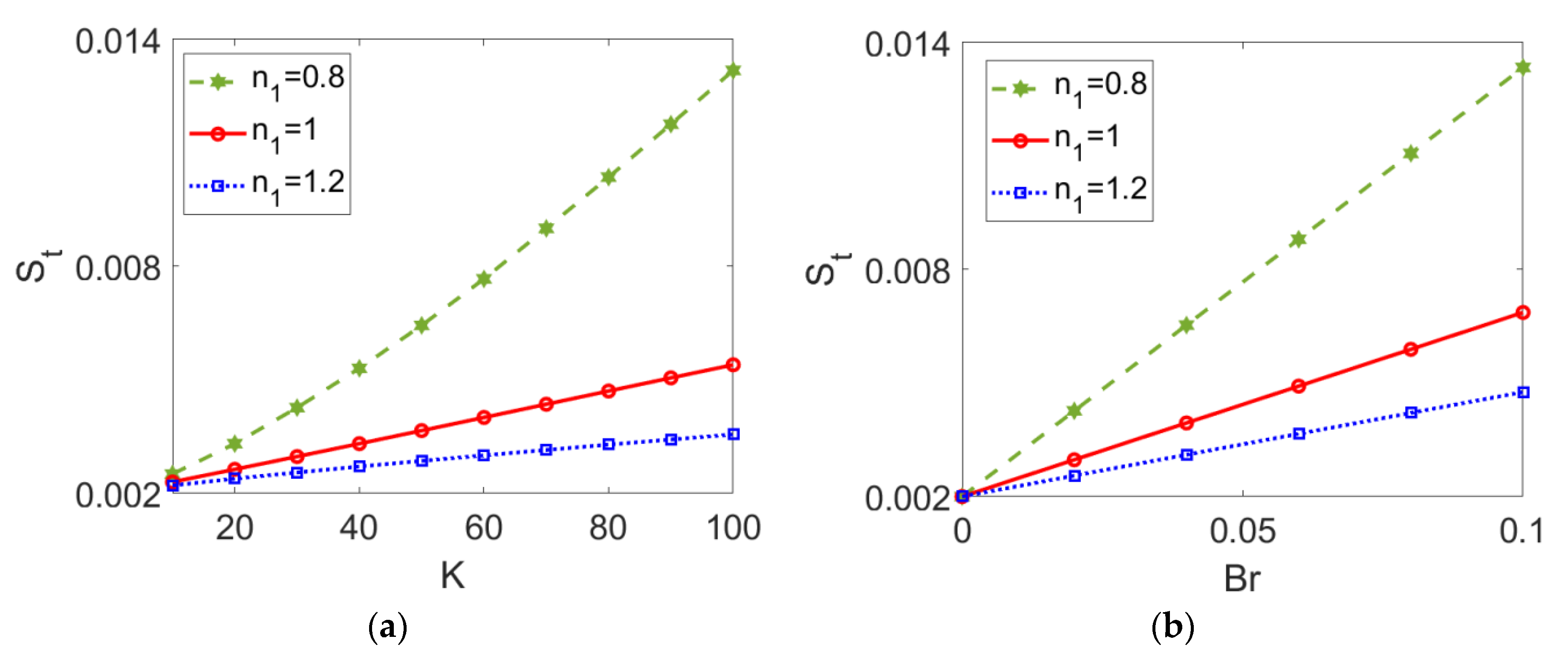 Micromachines 13 00405 g016 Micromachines 13 00405 g016