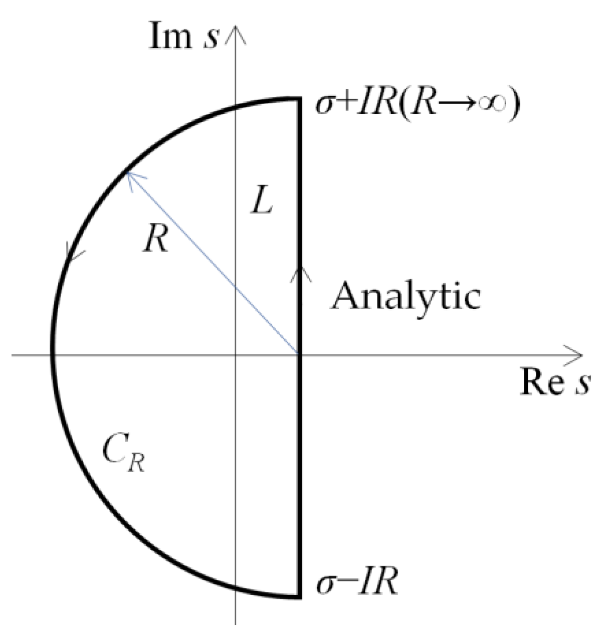 Micromachines 13 00405 g0a1 Micromachines 13 00405 g0a1