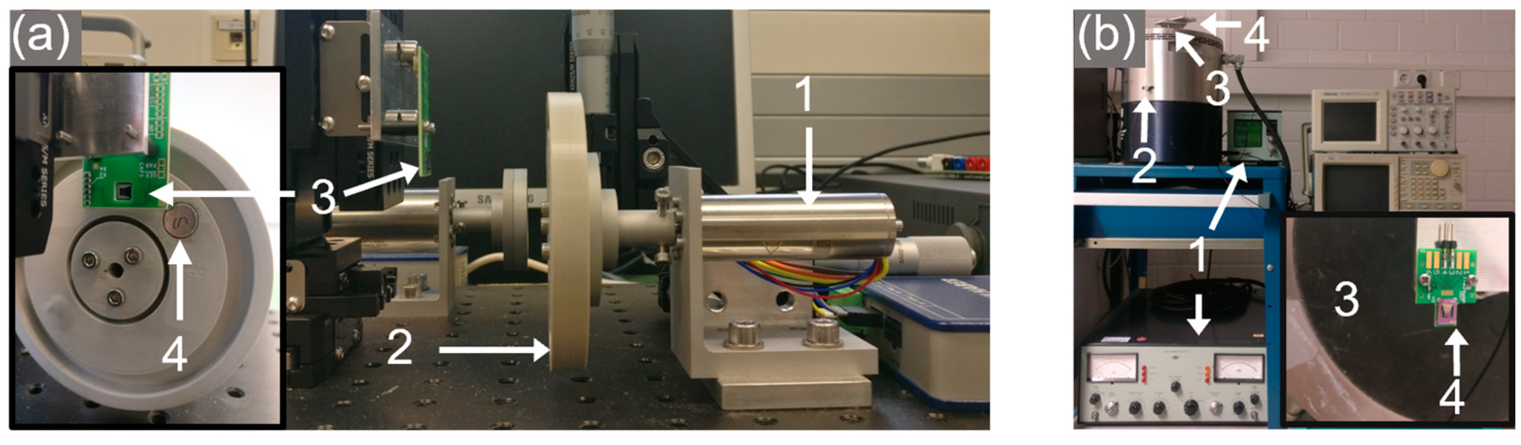Micromachines 13 00407 g004