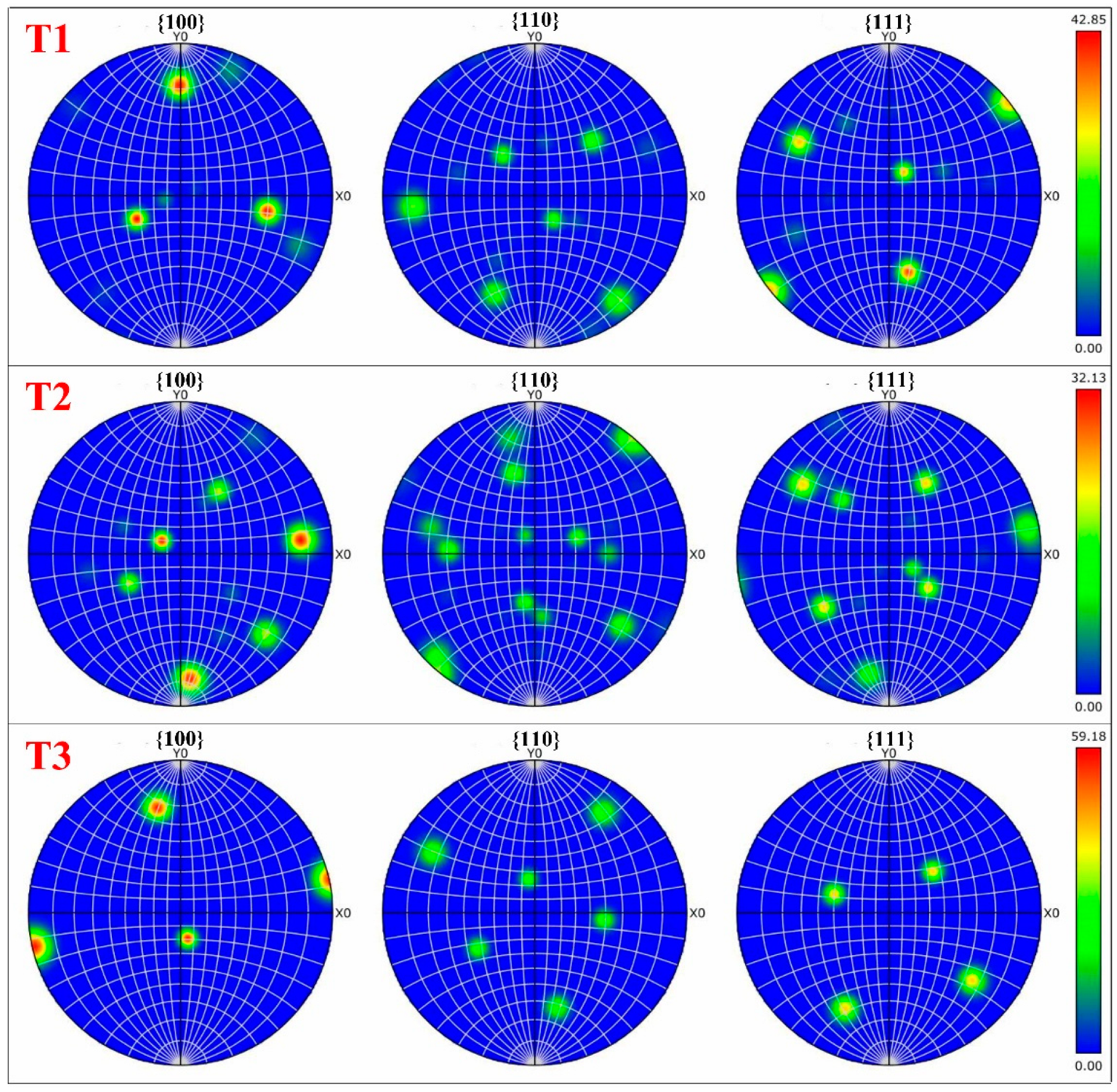 Micromachines 13 00408 g003 550