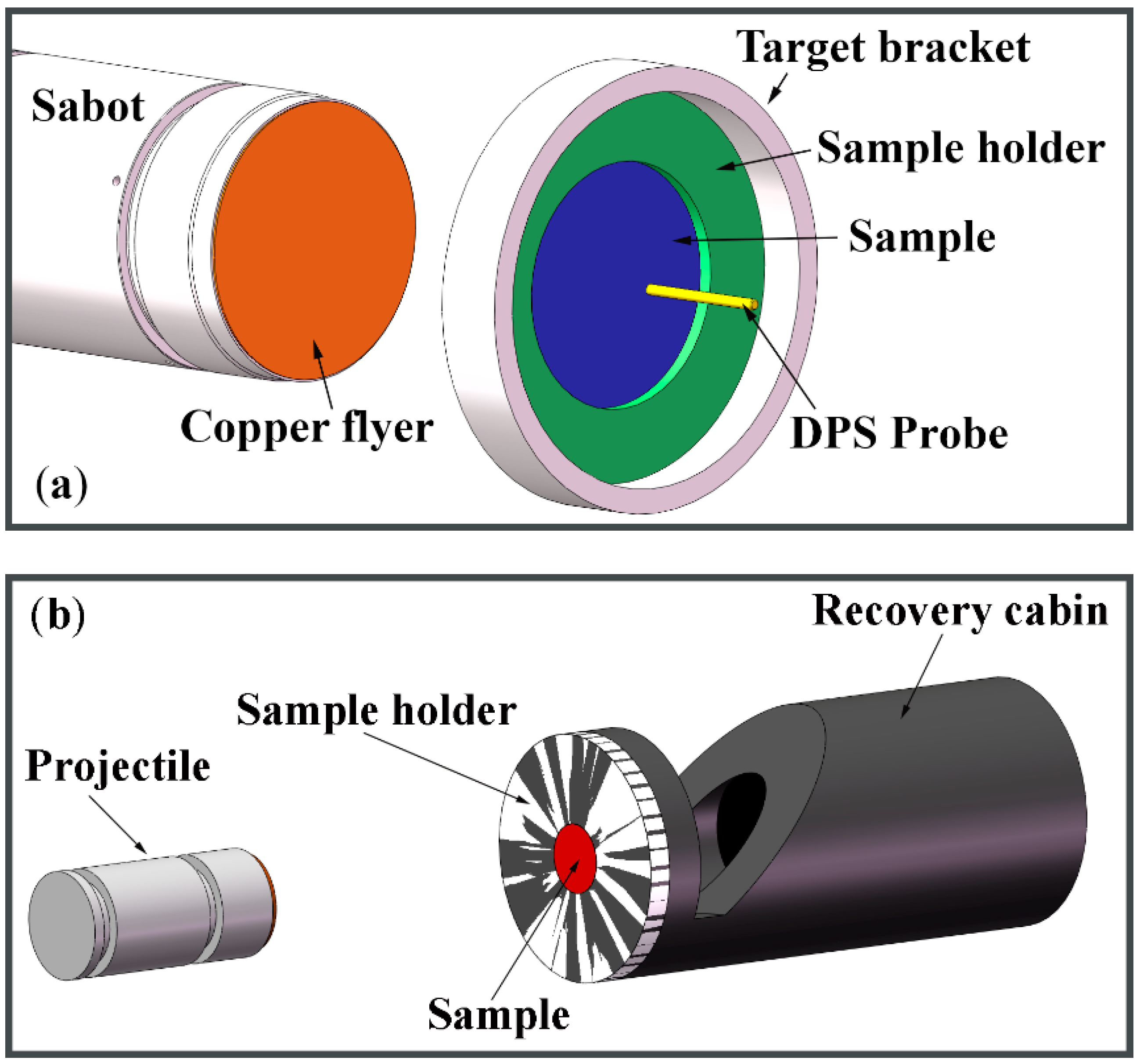 Micromachines 13 00408 g004 550
