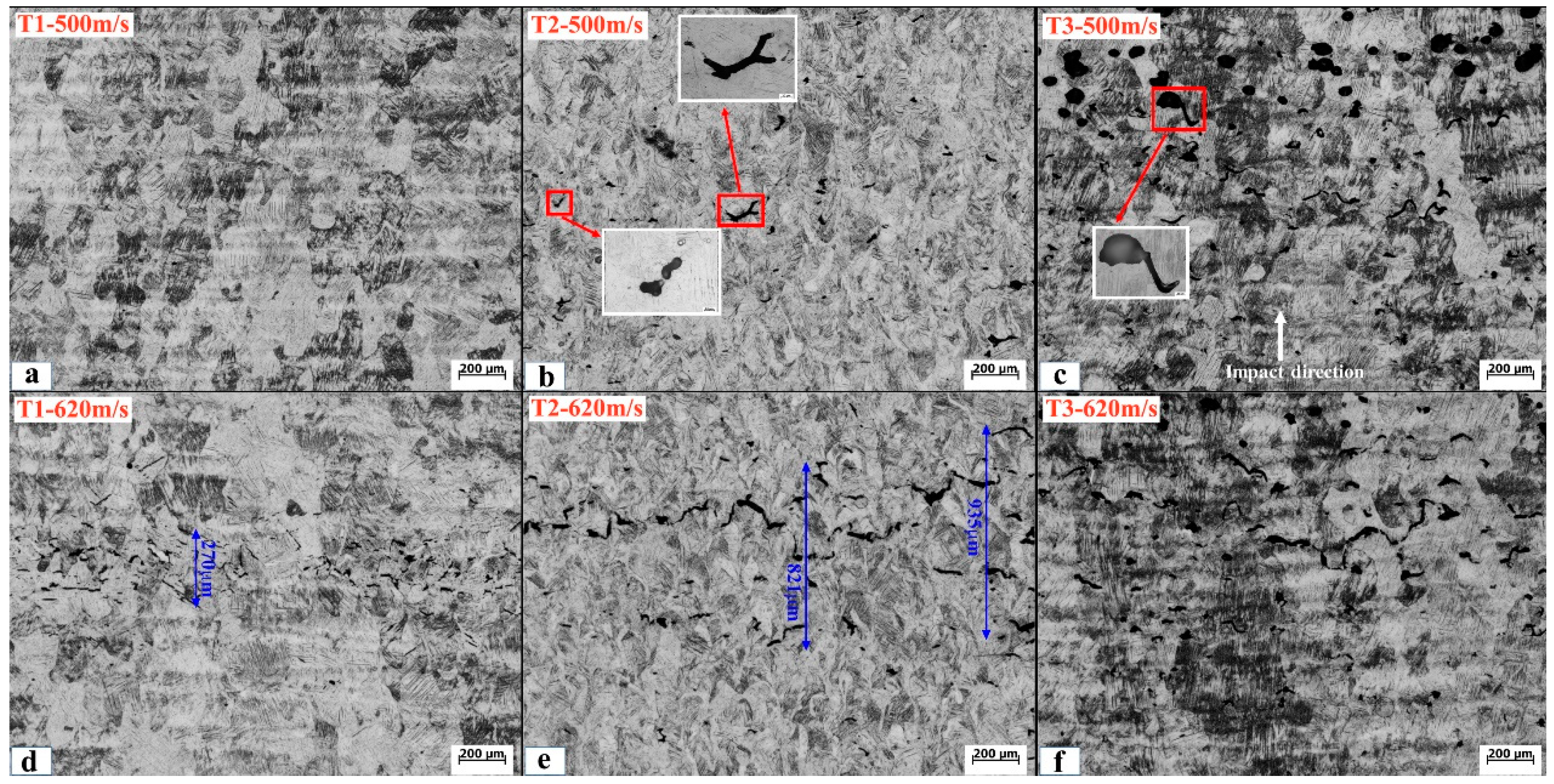 Micromachines 13 00408 g007 550