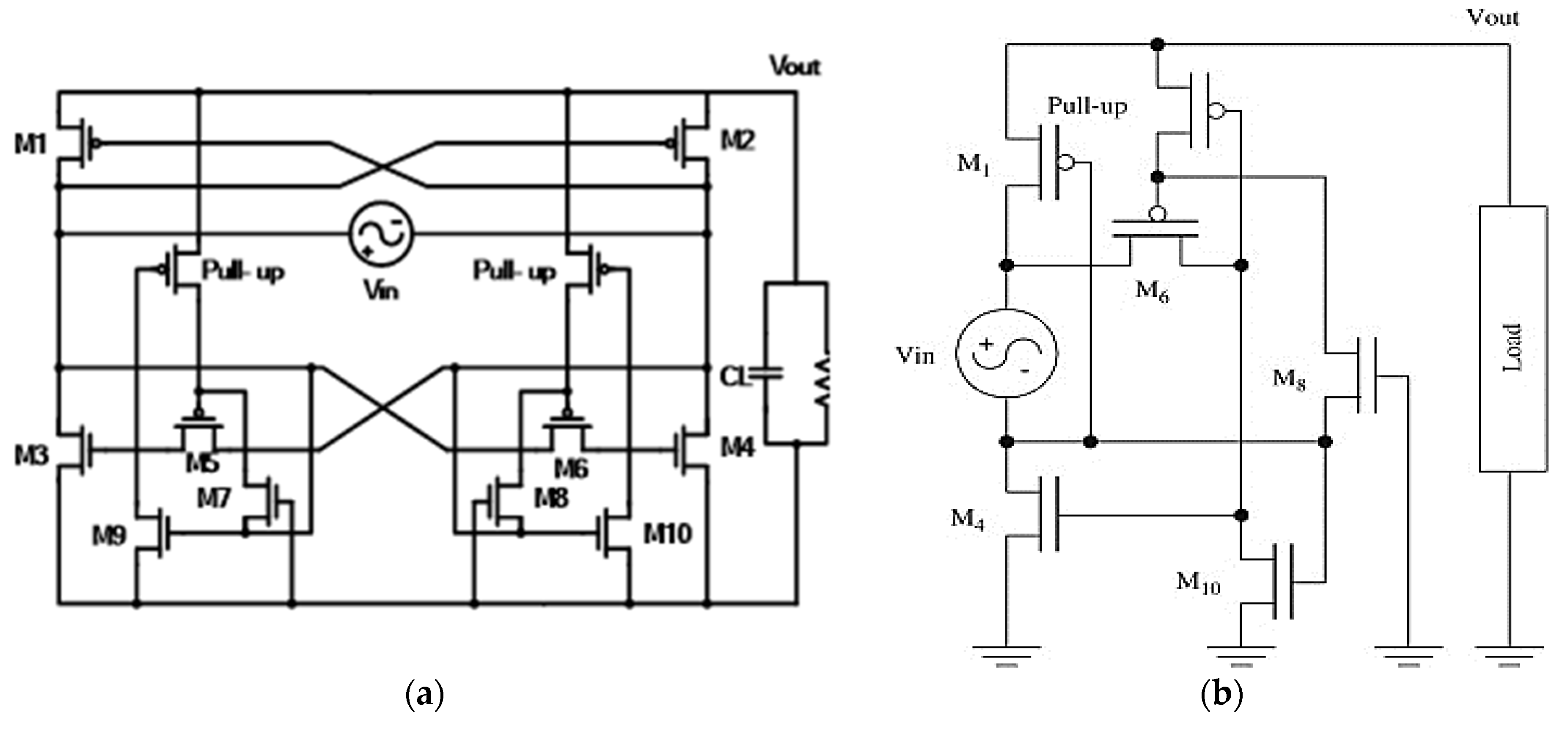 Micromachines 13 00411 g006a