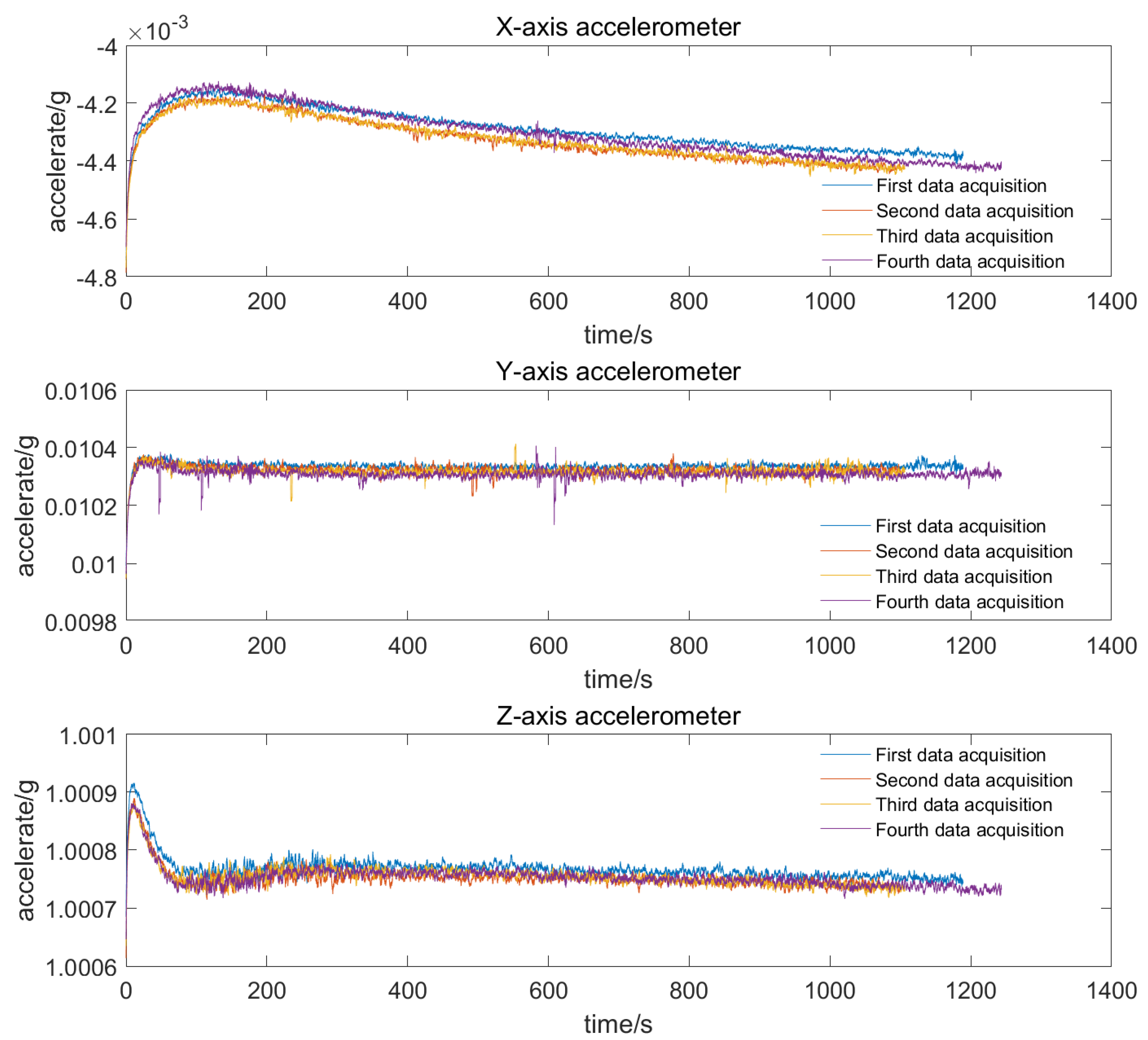 Micromachines 13 00413 g002 Micromachines 13 00413 g002
