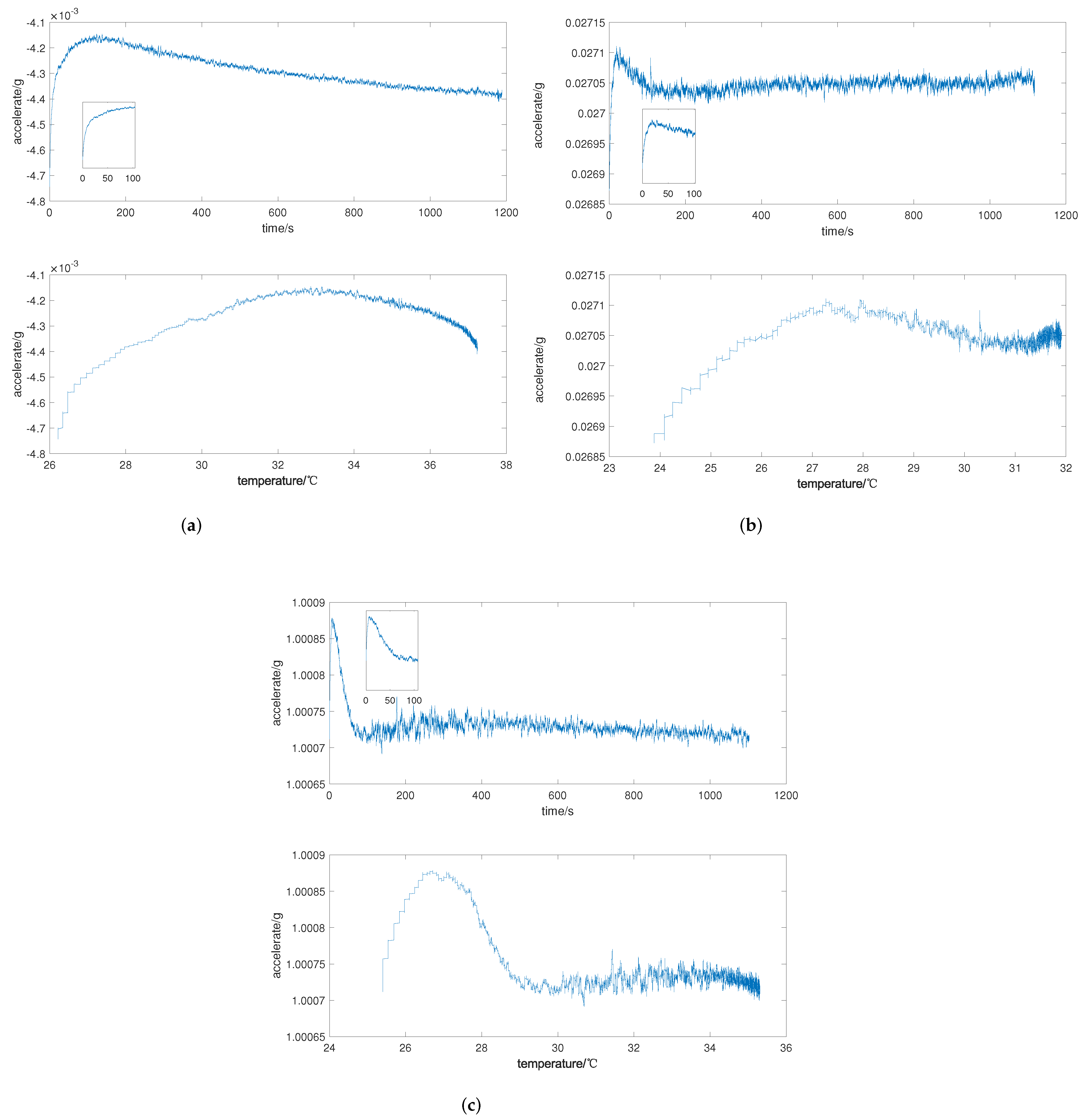 Micromachines 13 00413 g004 Micromachines 13 00413 g004