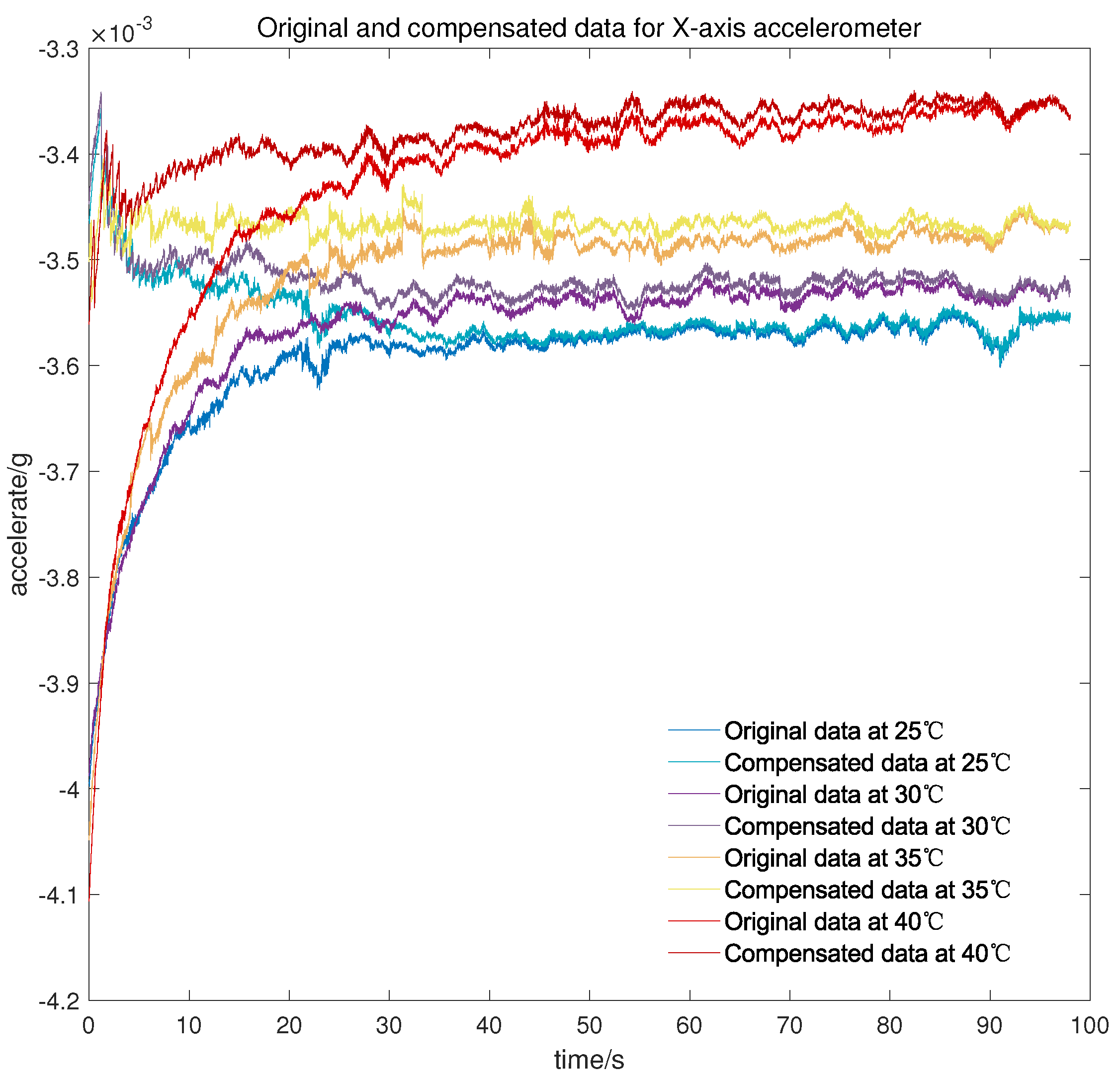 Micromachines 13 00413 g010 Micromachines 13 00413 g010