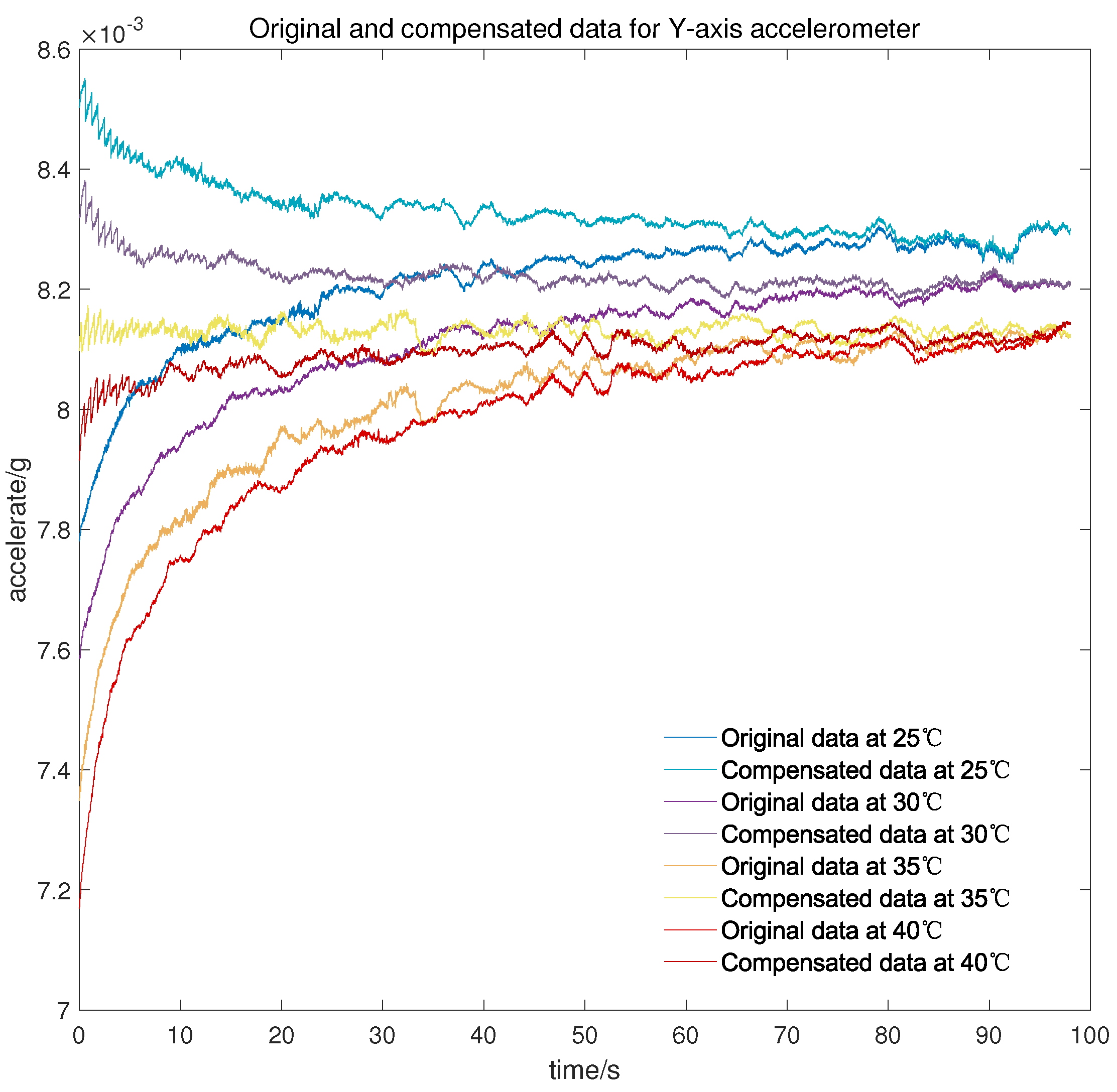 Micromachines 13 00413 g011 Micromachines 13 00413 g011