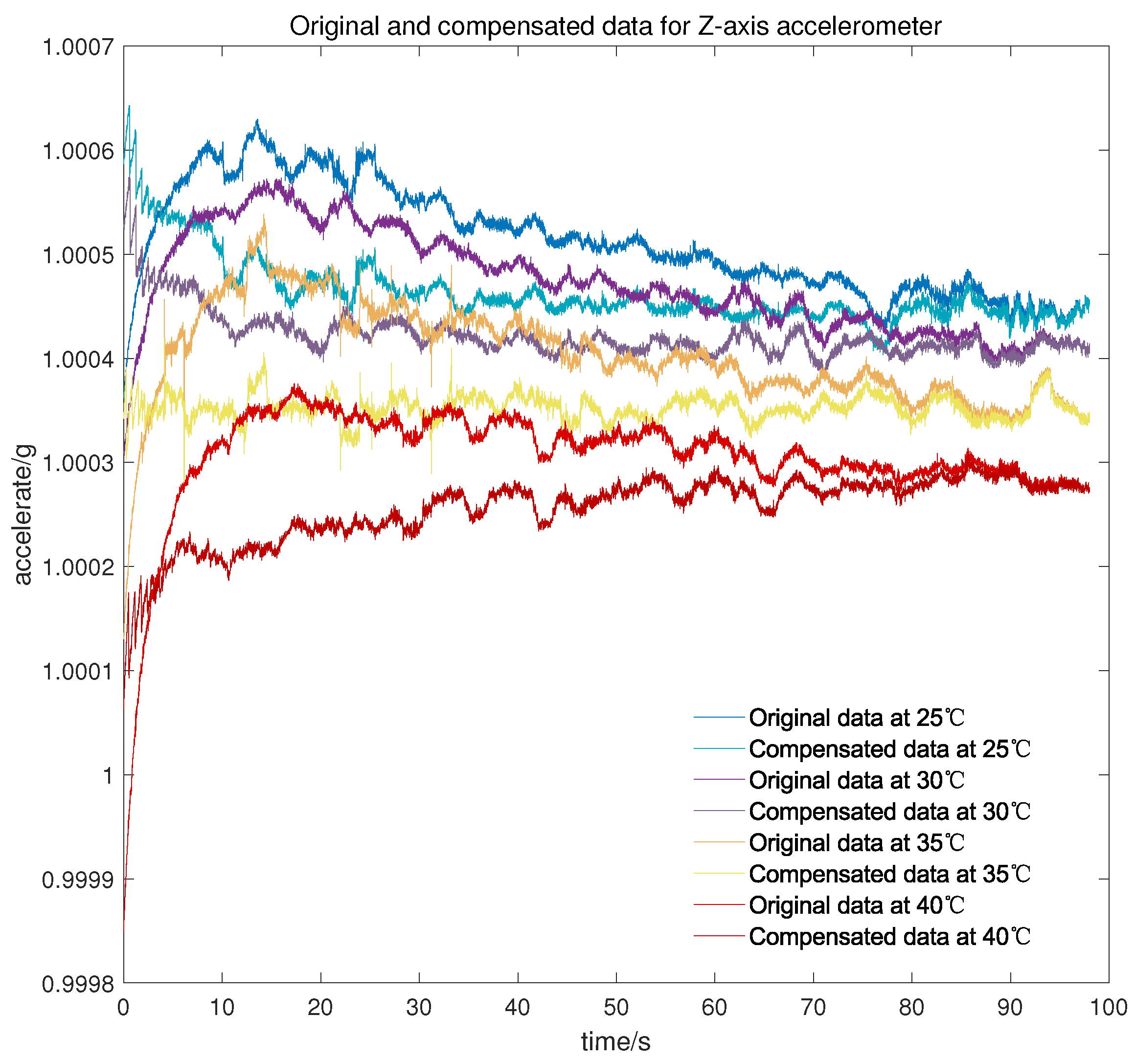 Micromachines 13 00413 g012 Micromachines 13 00413 g012