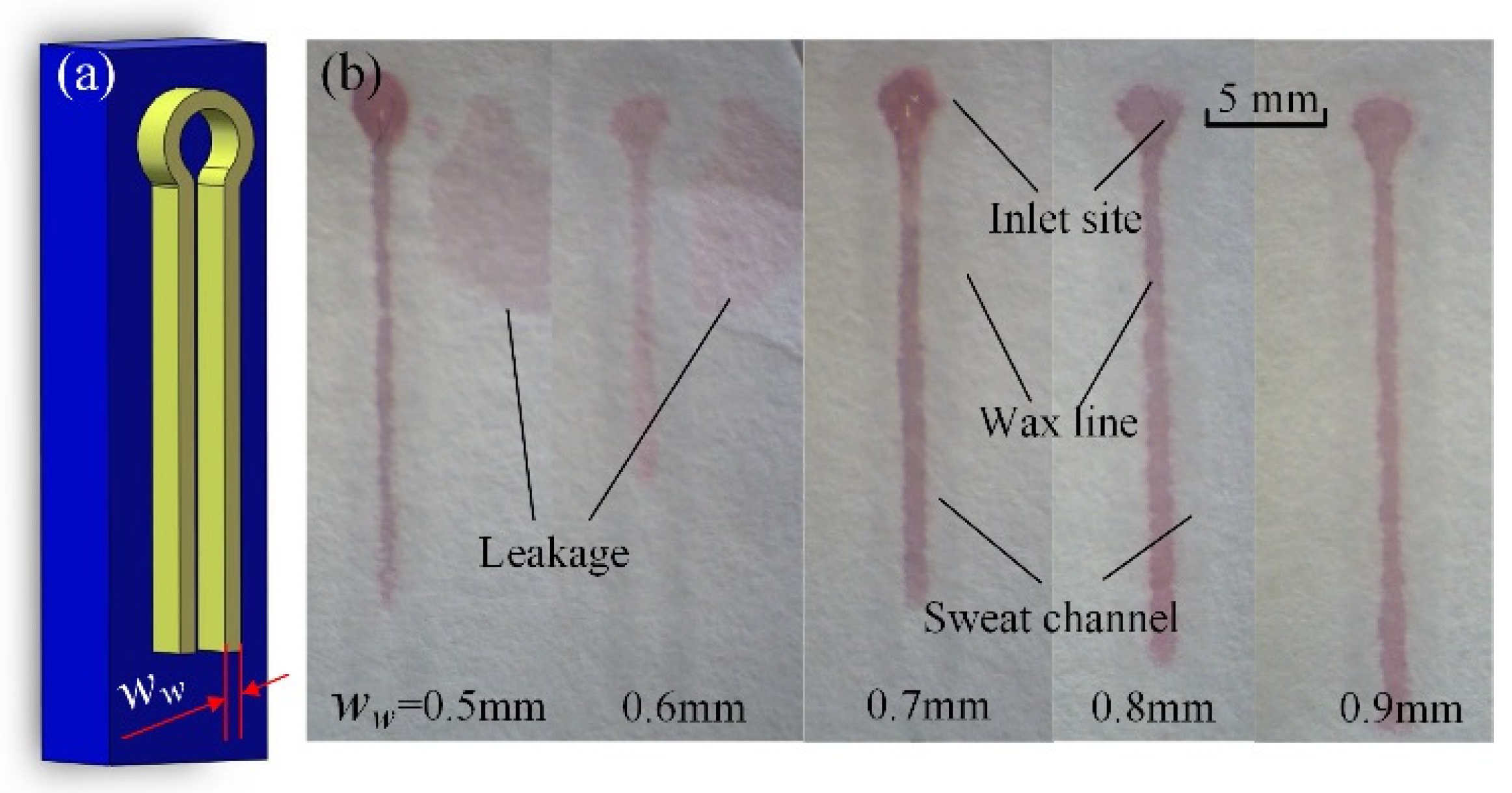 Sweat site deals