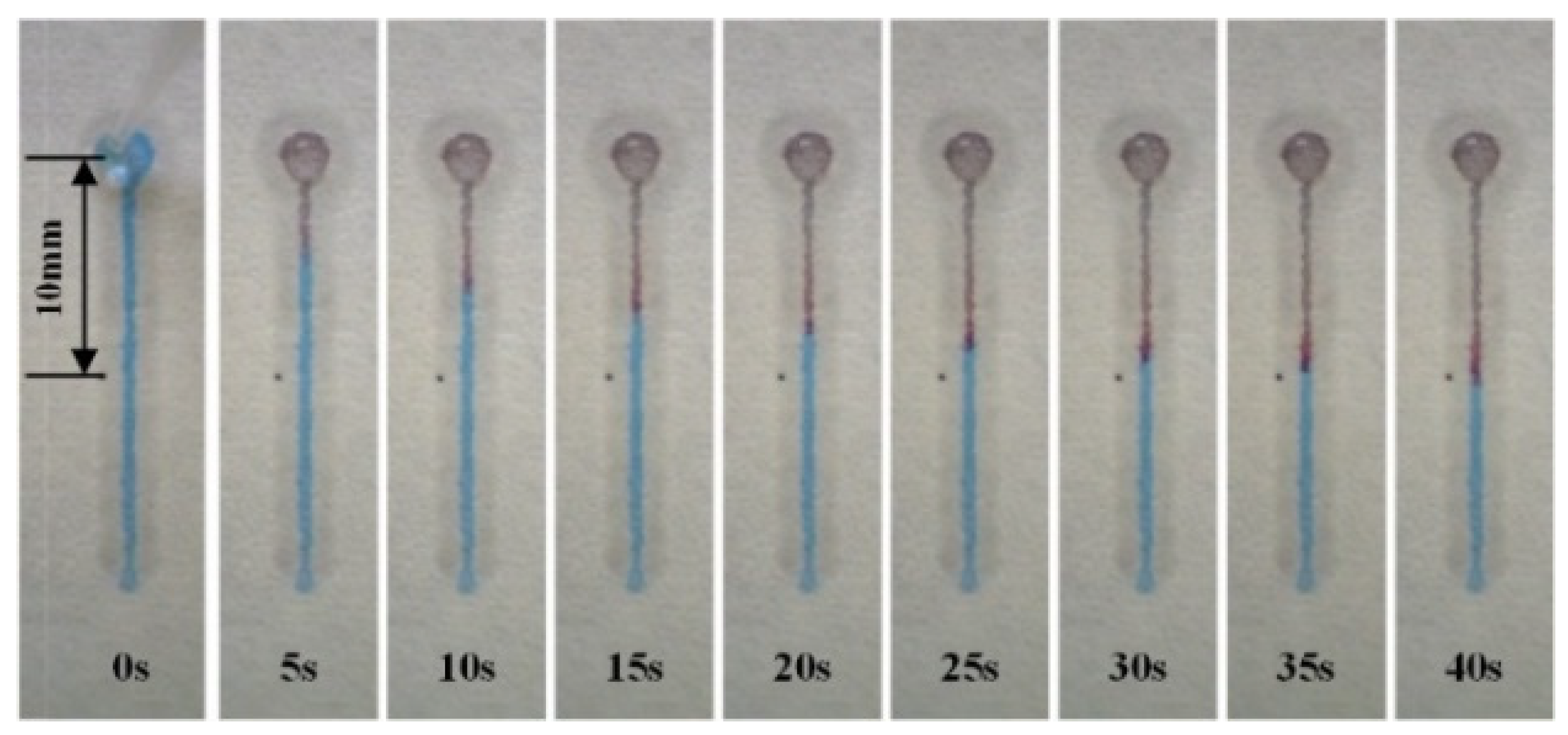 Micromachines 13 00414 g006 550
