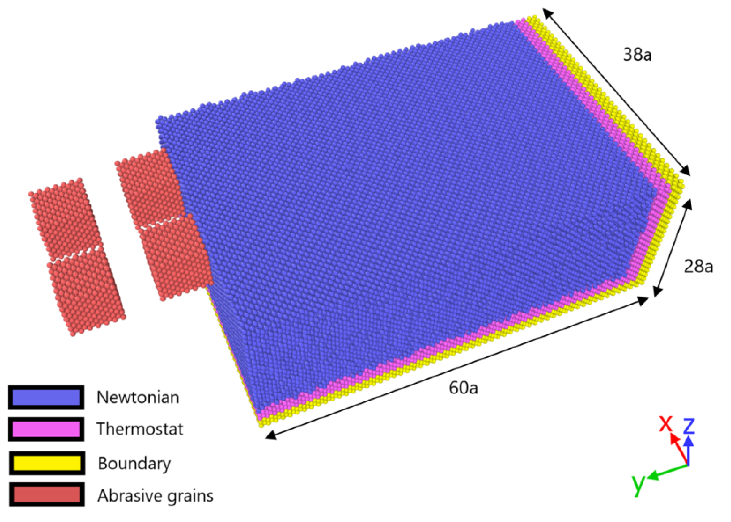 Micromachines 13 00415 g001 550