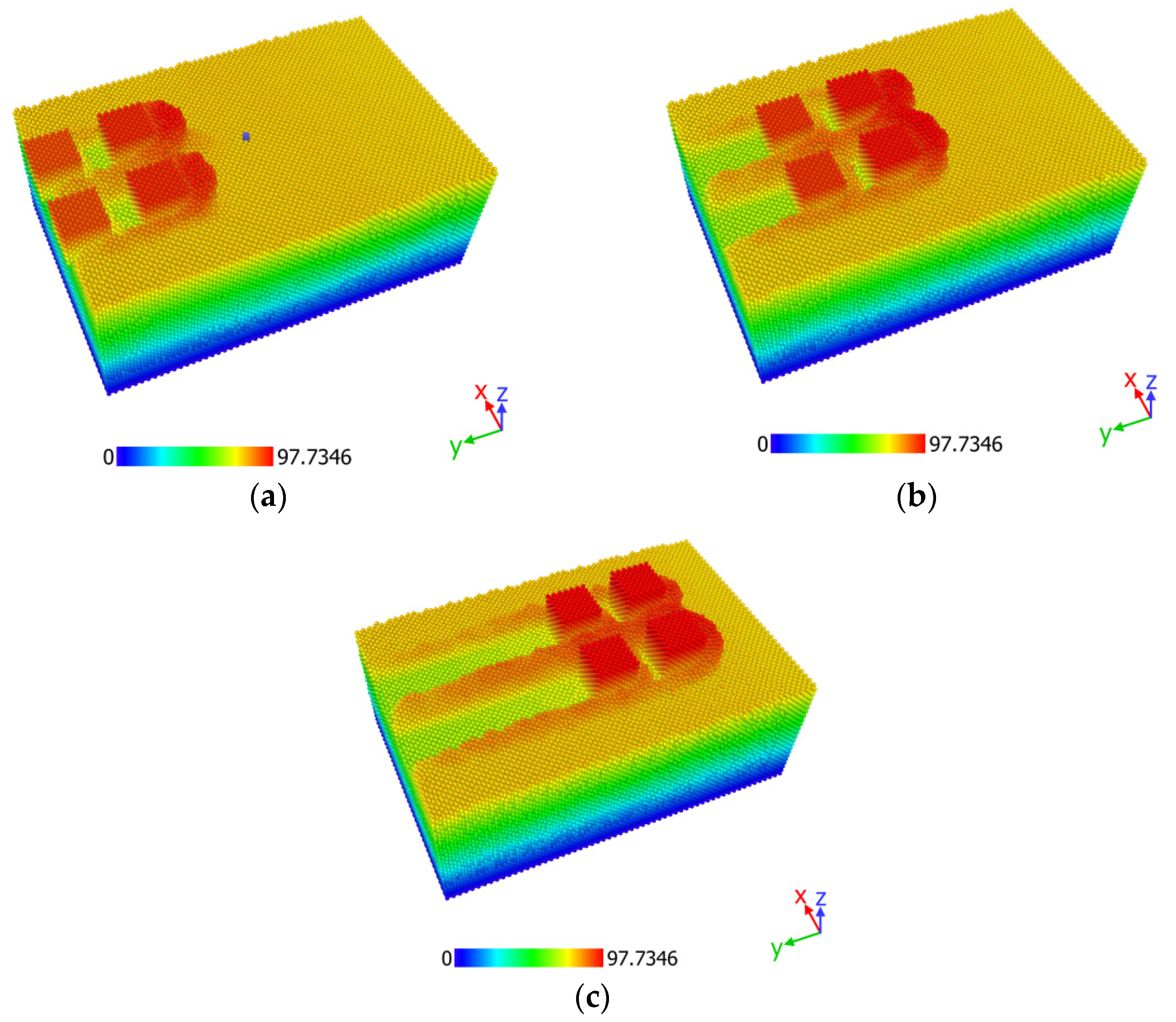 Micromachines 13 00415 g002 550