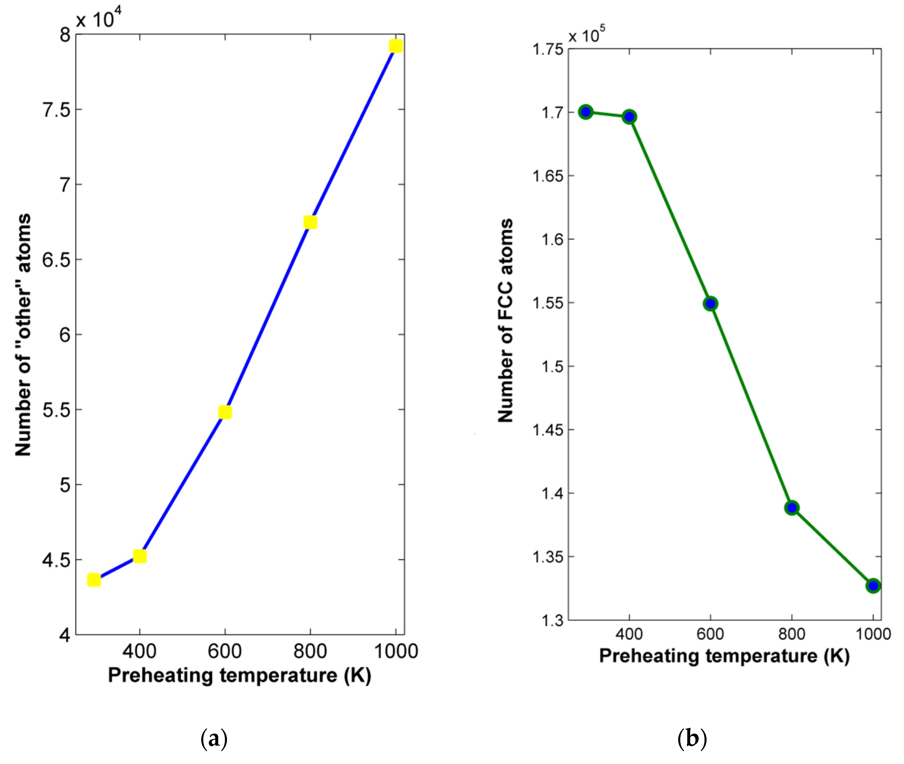 Micromachines 13 00415 g010 550