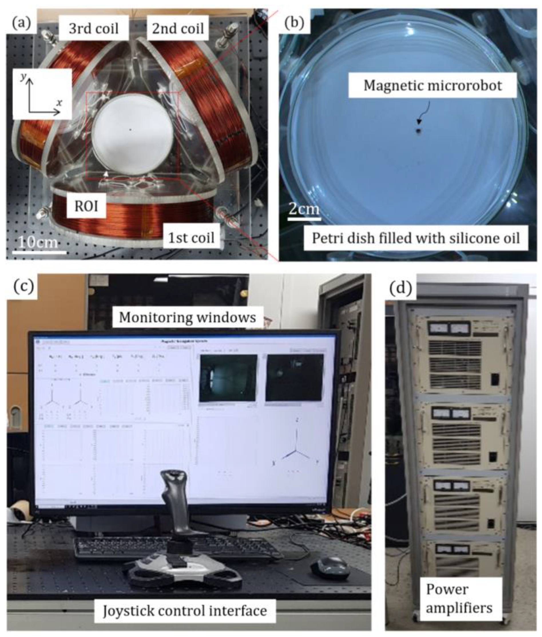 Micromachines 13 00416 g002