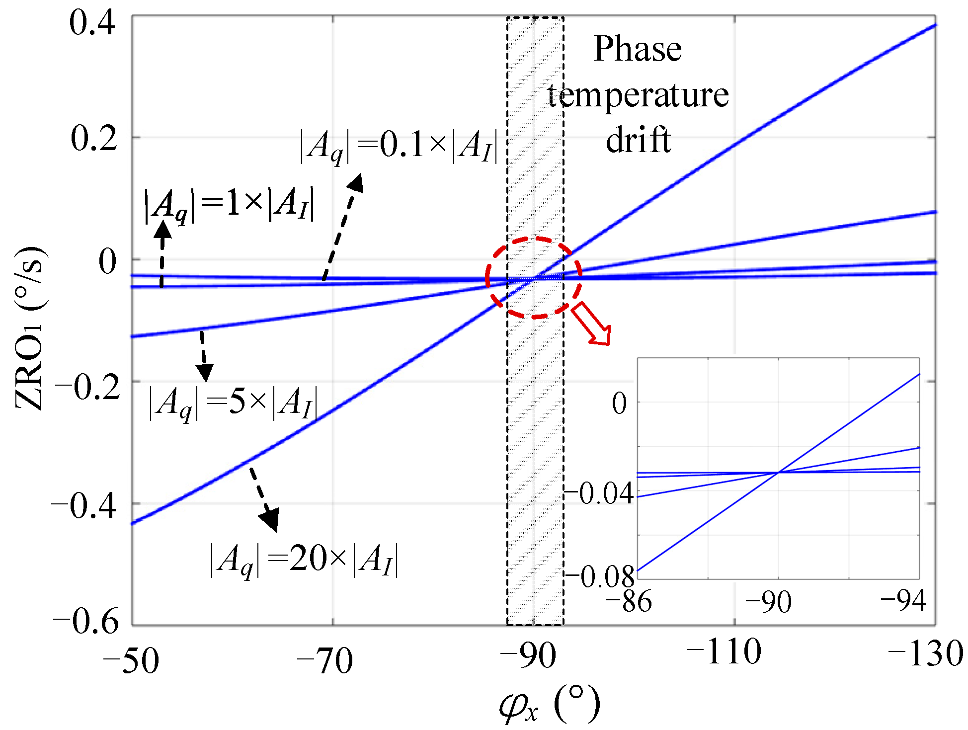 Micromachines 13 00419 g004