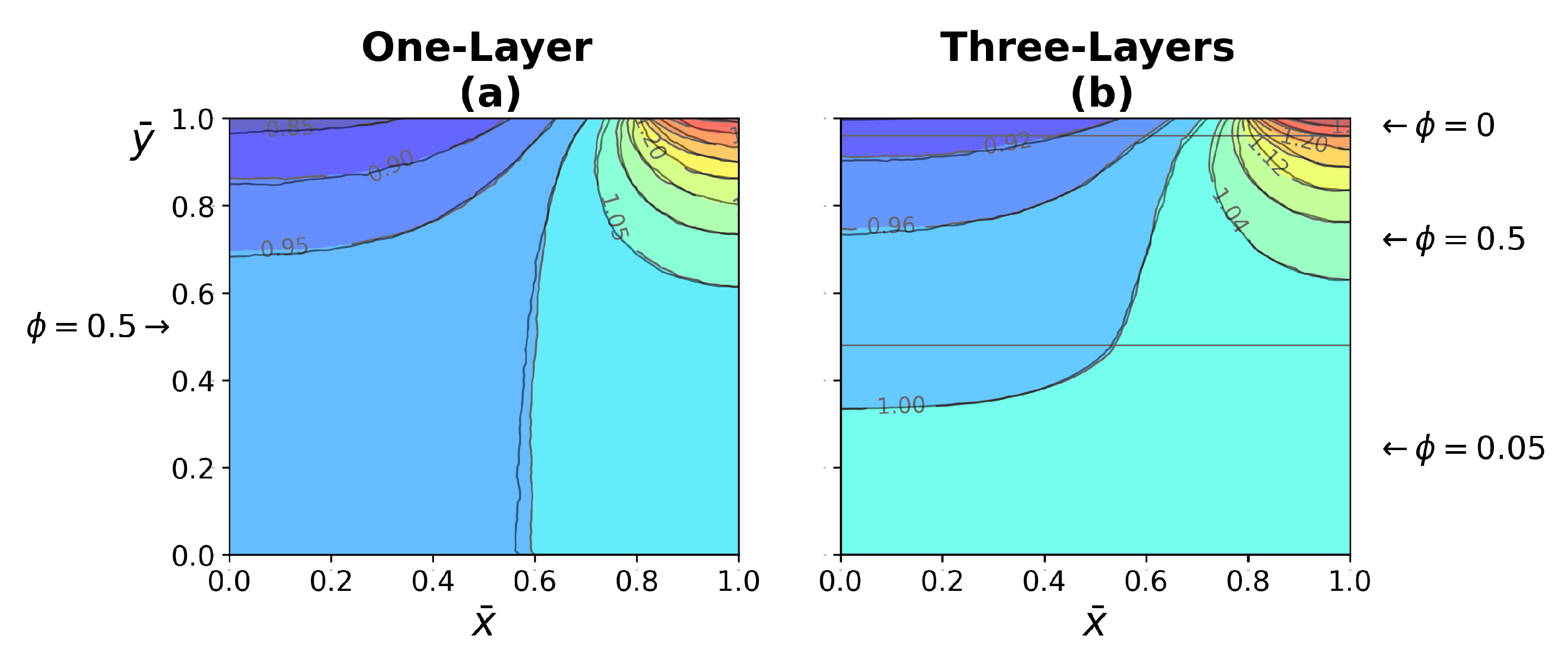 Micromachines 13 00424 g018