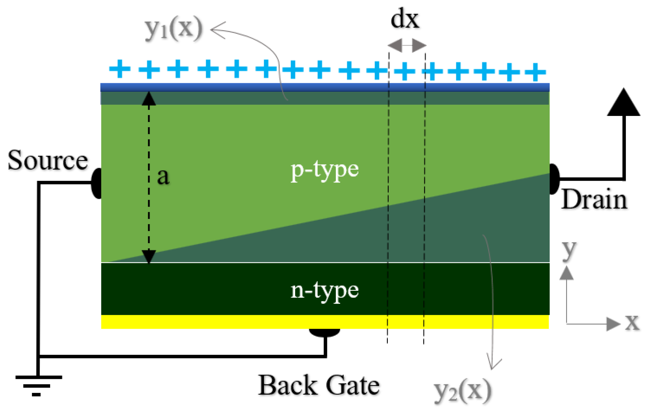 Micromachines 13 00425 g002 Micromachines 13 00425 g002