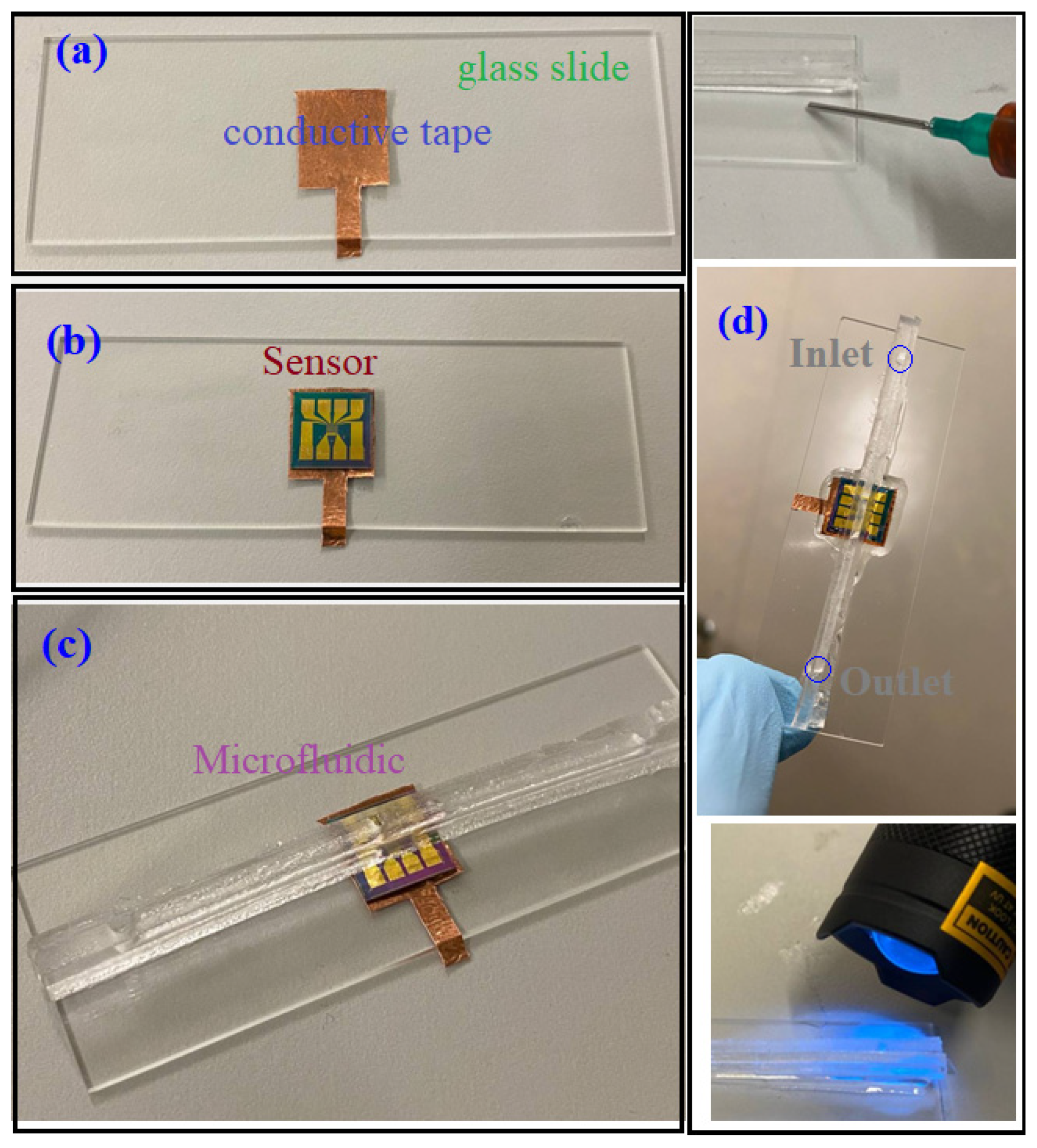 Micromachines 13 00425 g006 Micromachines 13 00425 g006
