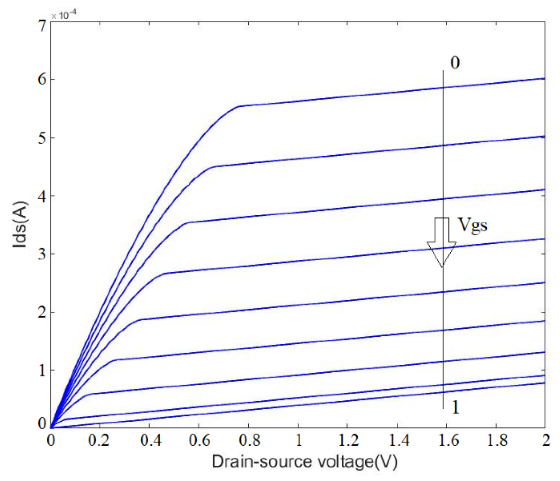 Micromachines 13 00425 g013 Micromachines 13 00425 g013
