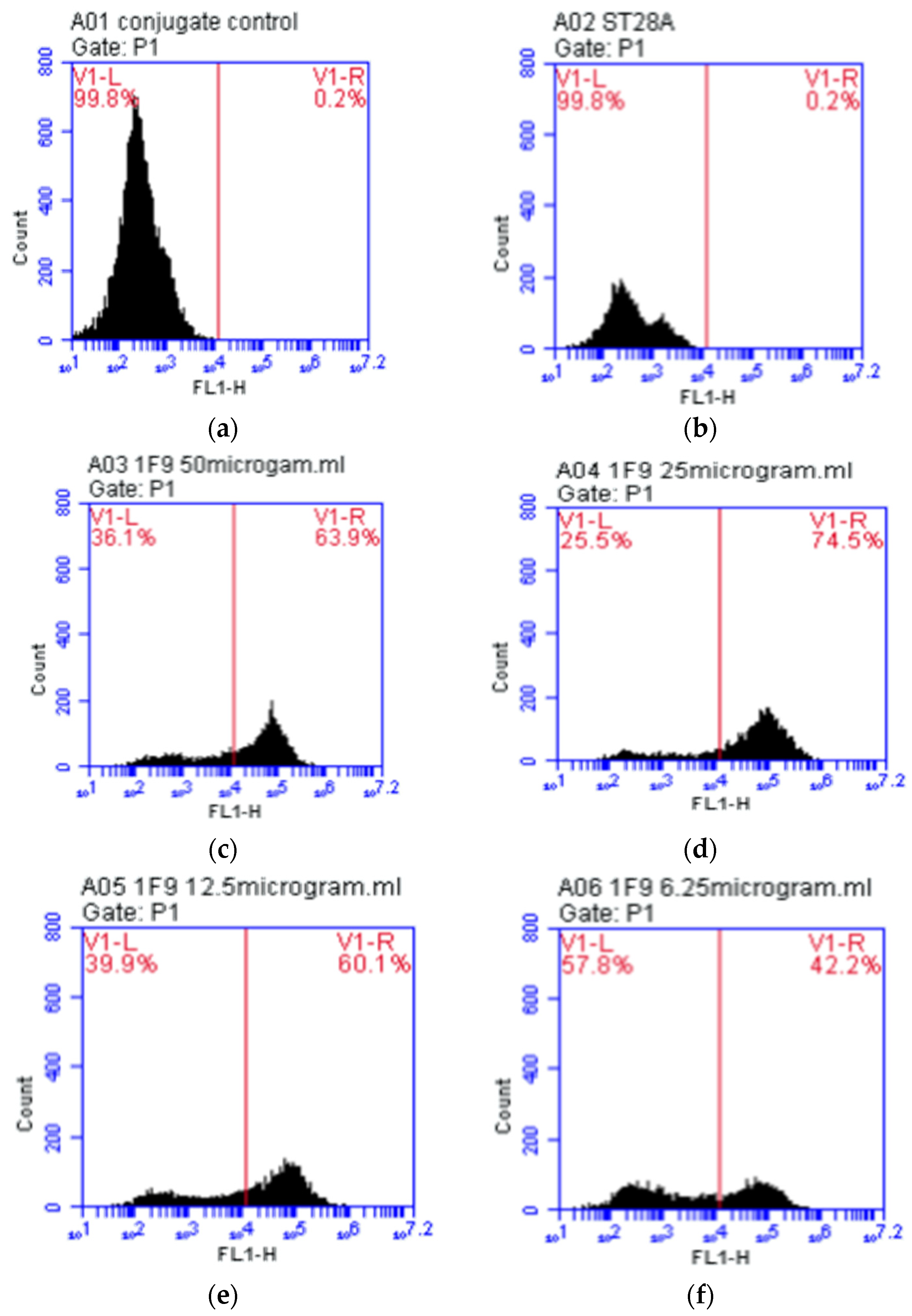 Micromachines 13 00426 g006 Micromachines 13 00426 g006