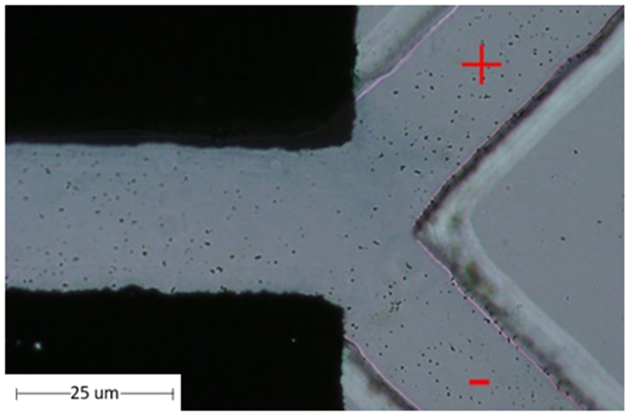 Micromachines 13 00426 g010 Micromachines 13 00426 g010