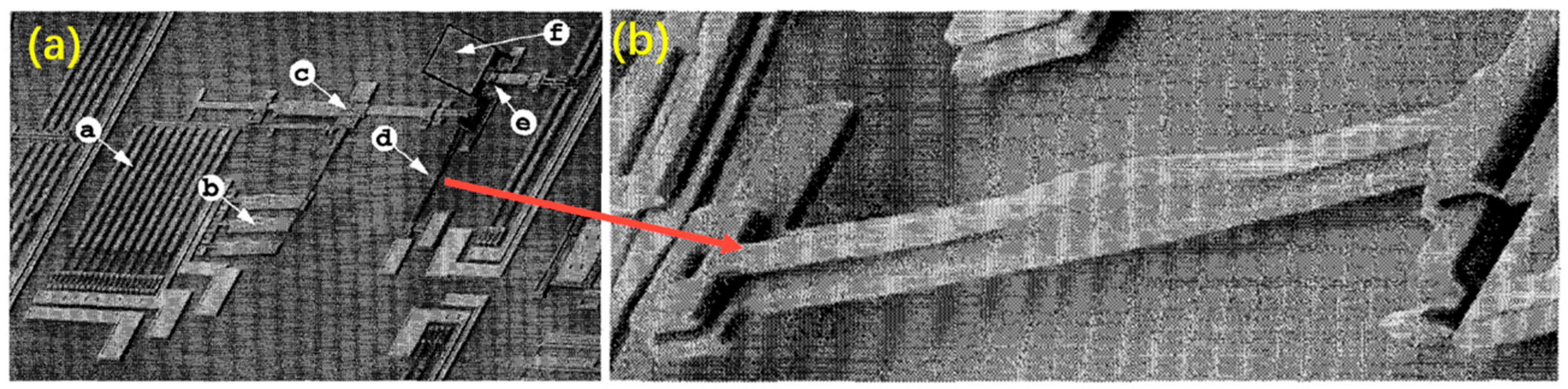 Micromachines 13 00429 g010 Micromachines 13 00429 g010