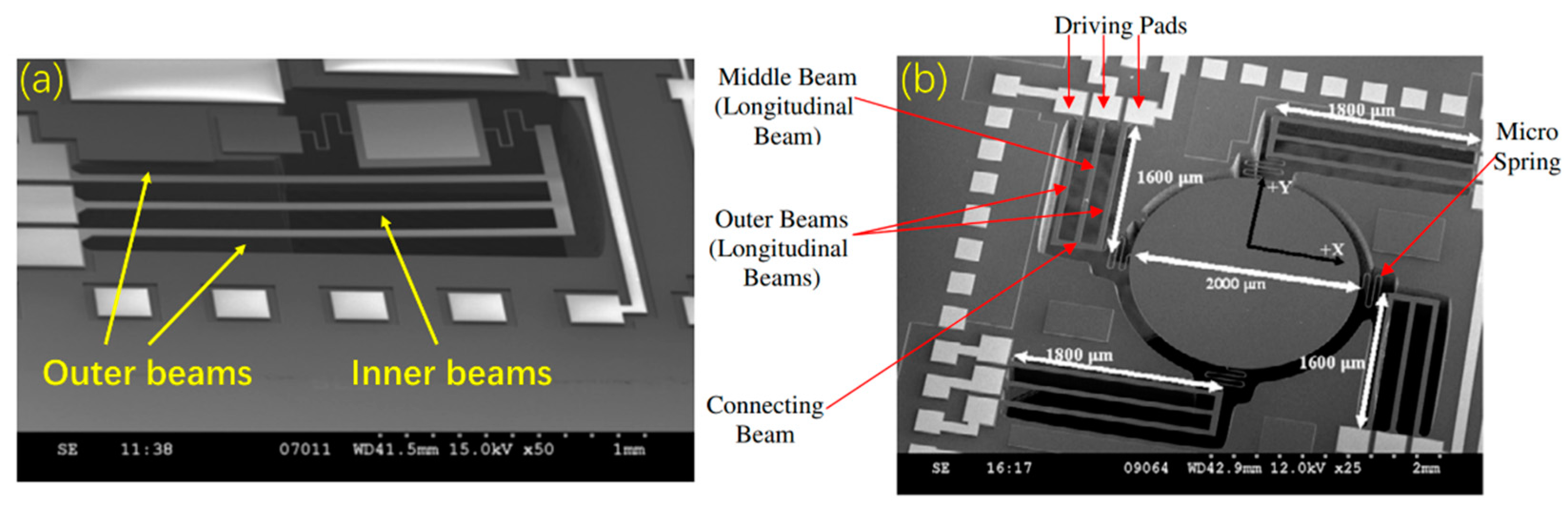 Micromachines 13 00429 g016 Micromachines 13 00429 g016