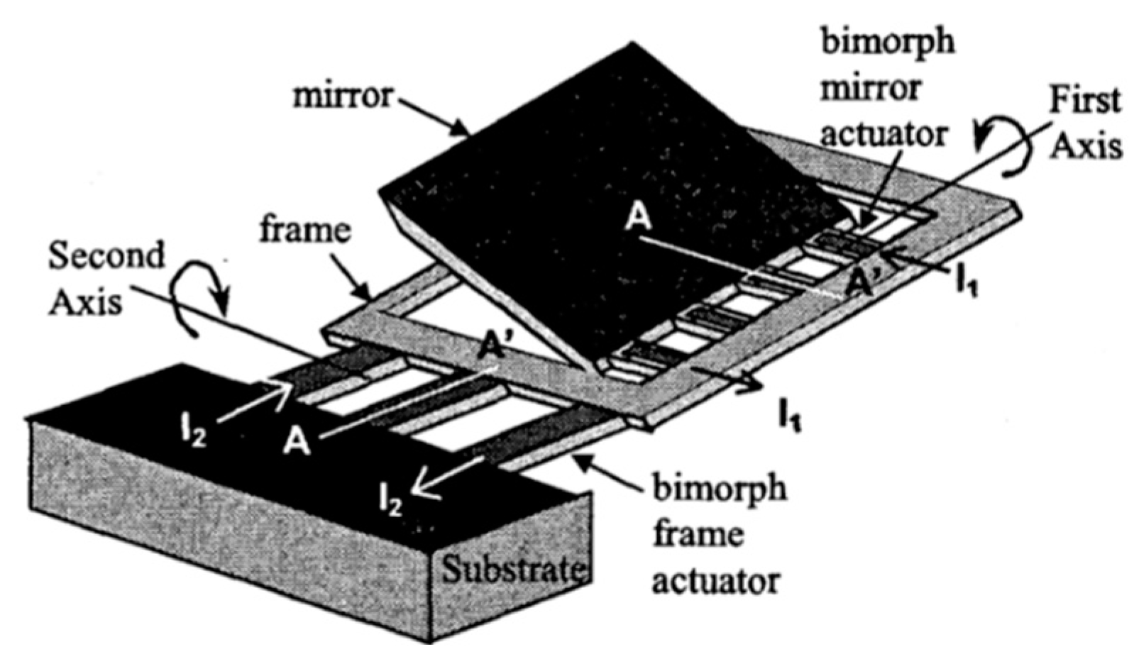 Micromachines 13 00429 g019 Micromachines 13 00429 g019